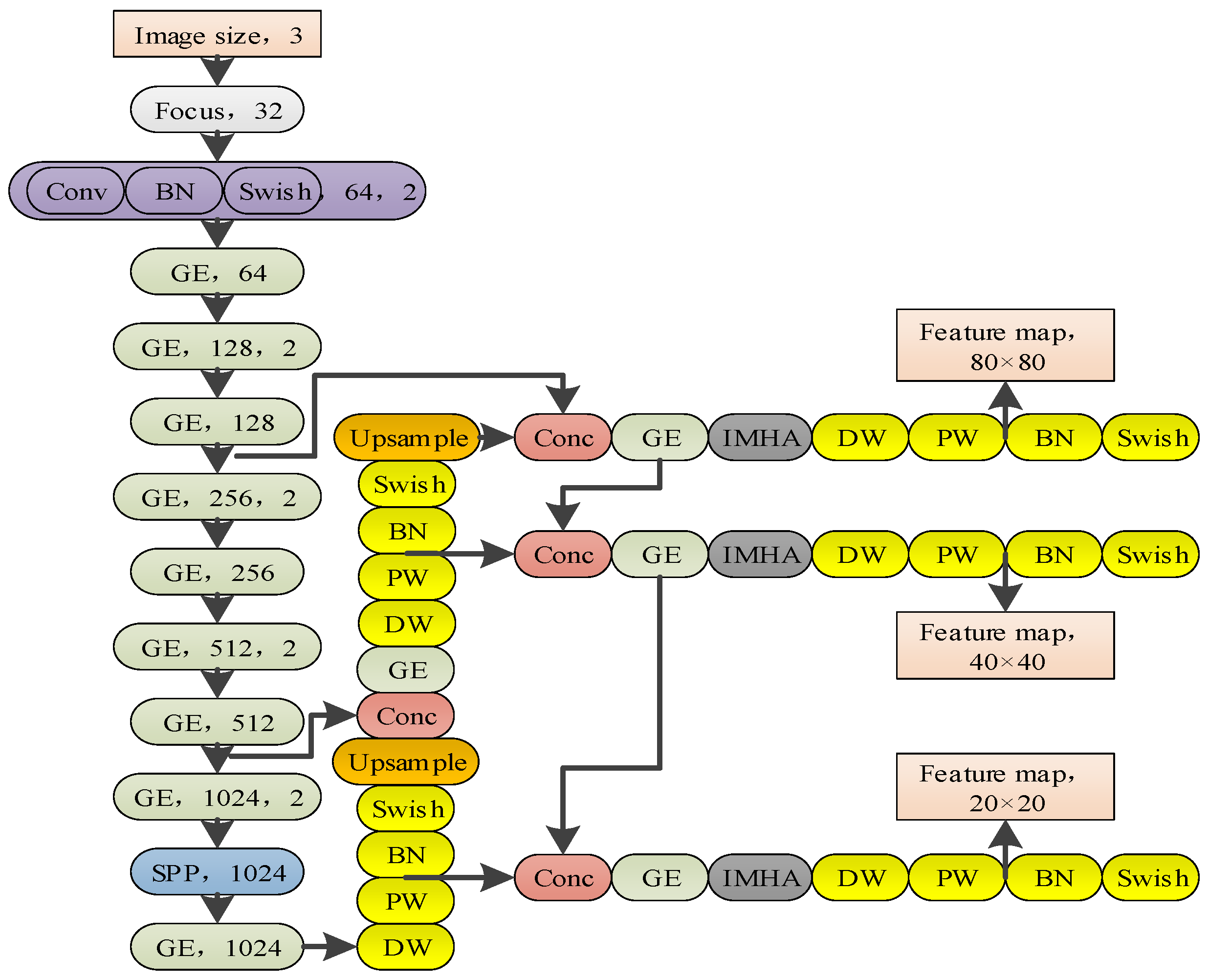 Processes 12 02622 g001