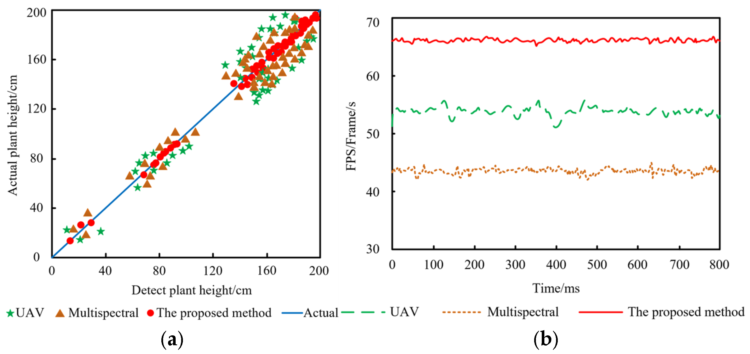 Processes 12 02622 g005