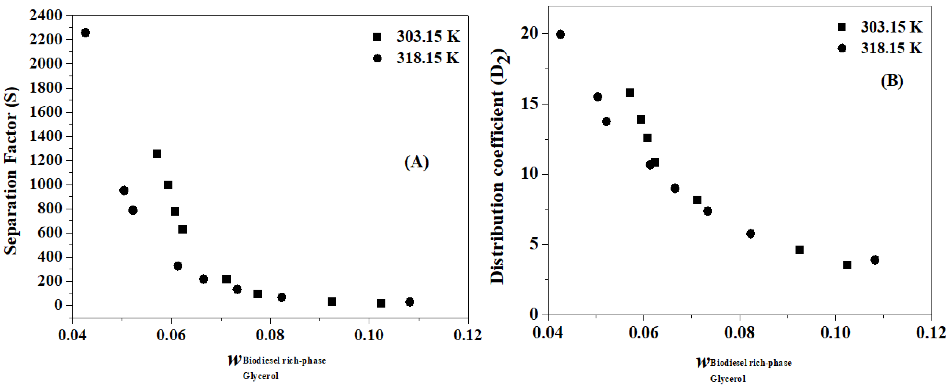 Processes 12 02624 g002