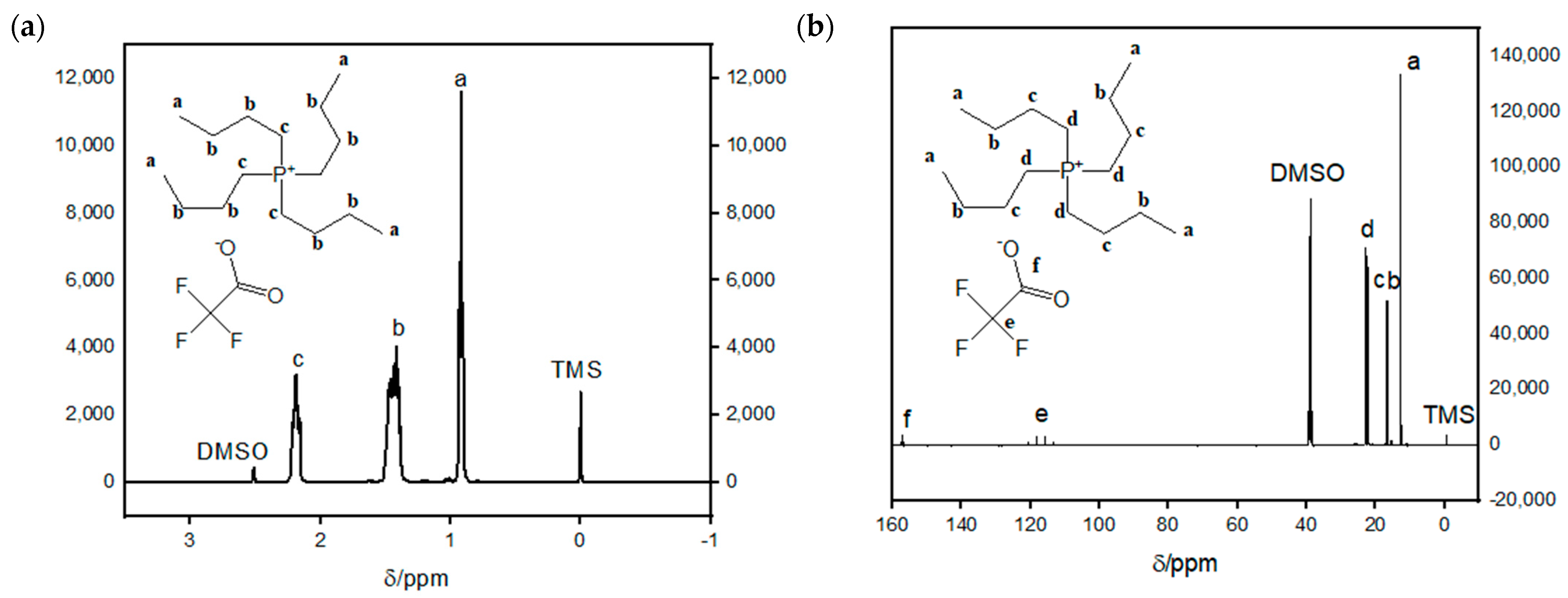 Processes 12 02626 g007
