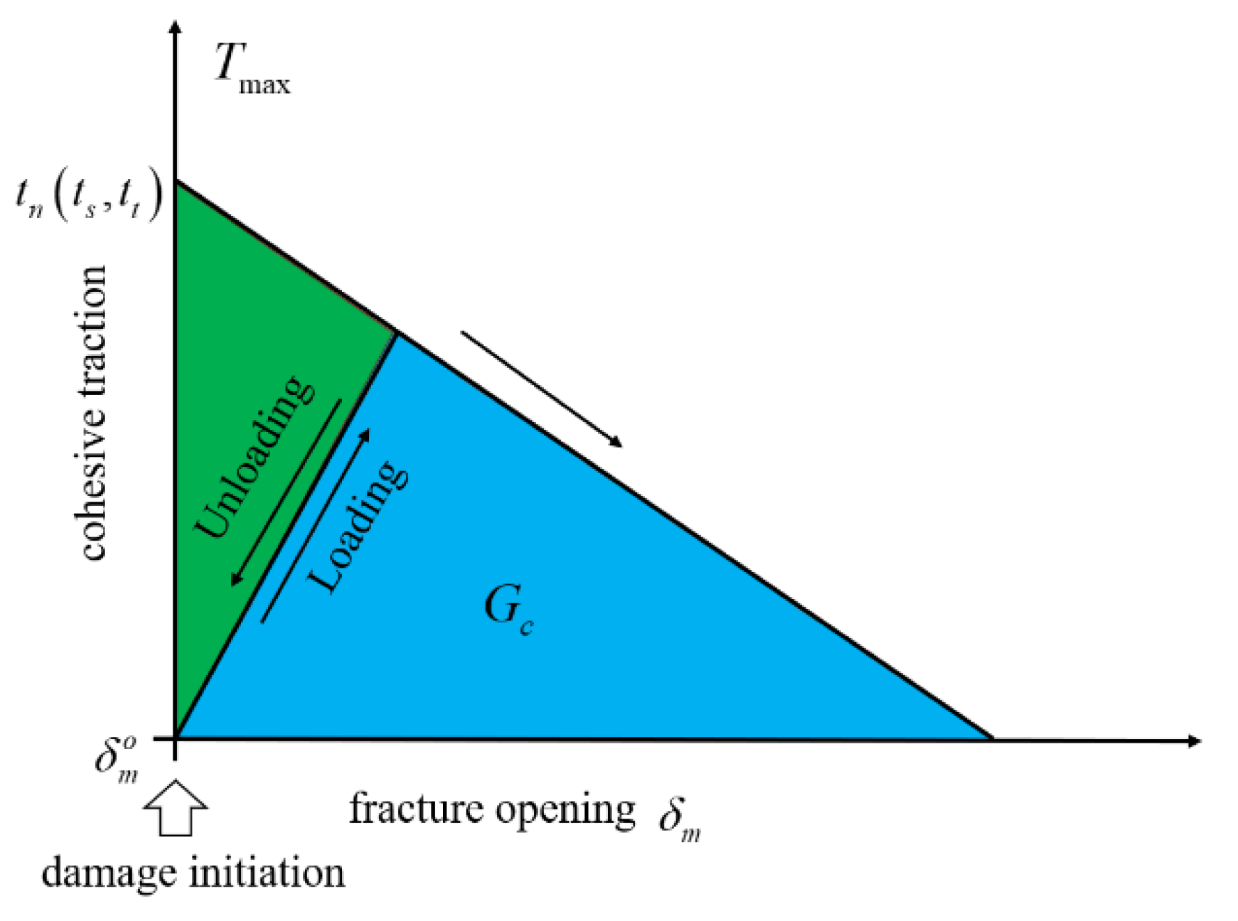 Processes 12 02630 g001