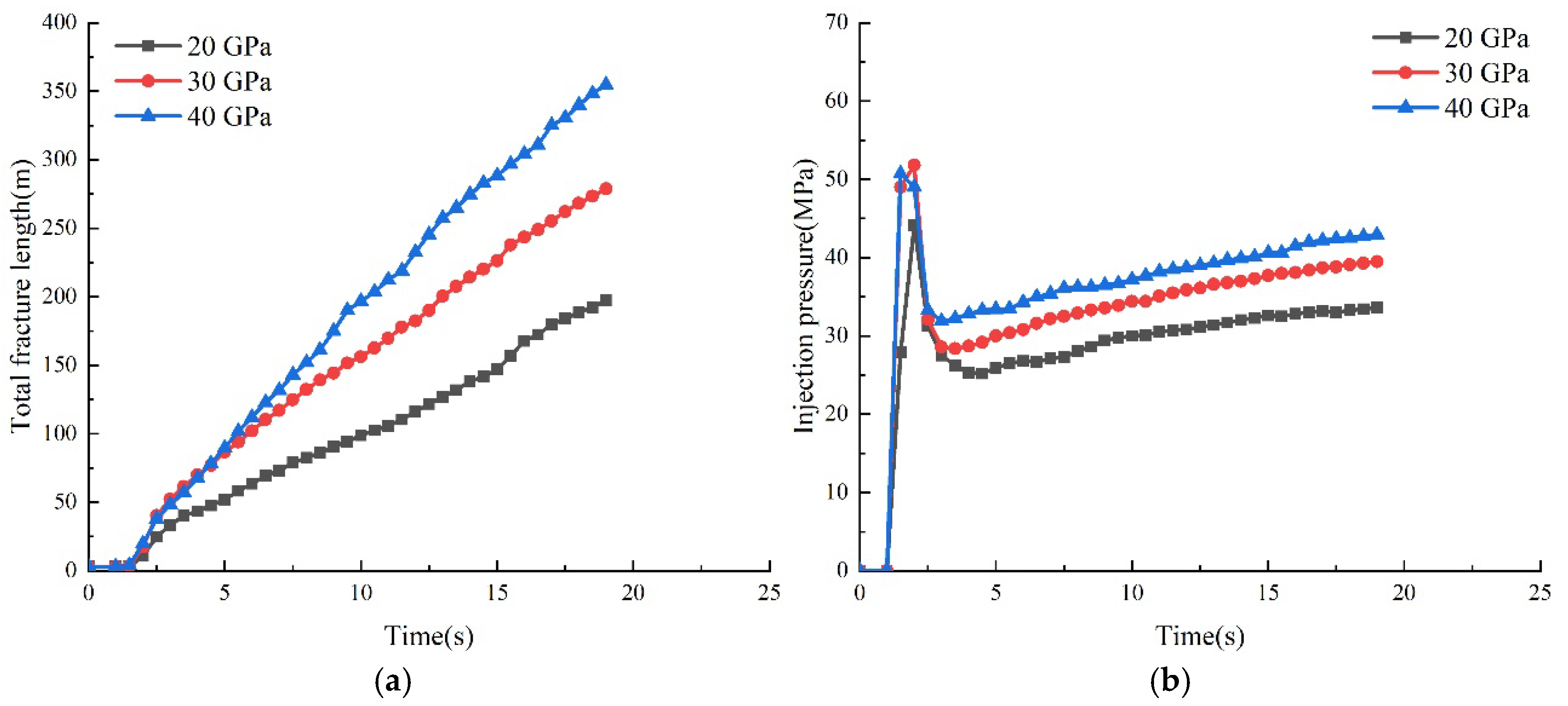 Processes 12 02630 g008