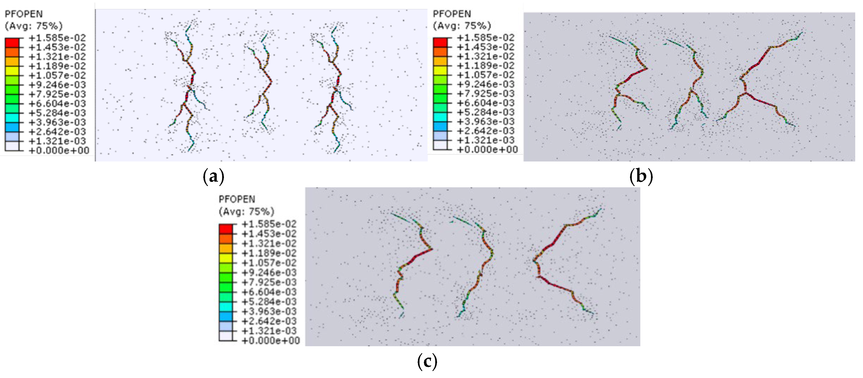Processes 12 02630 g009