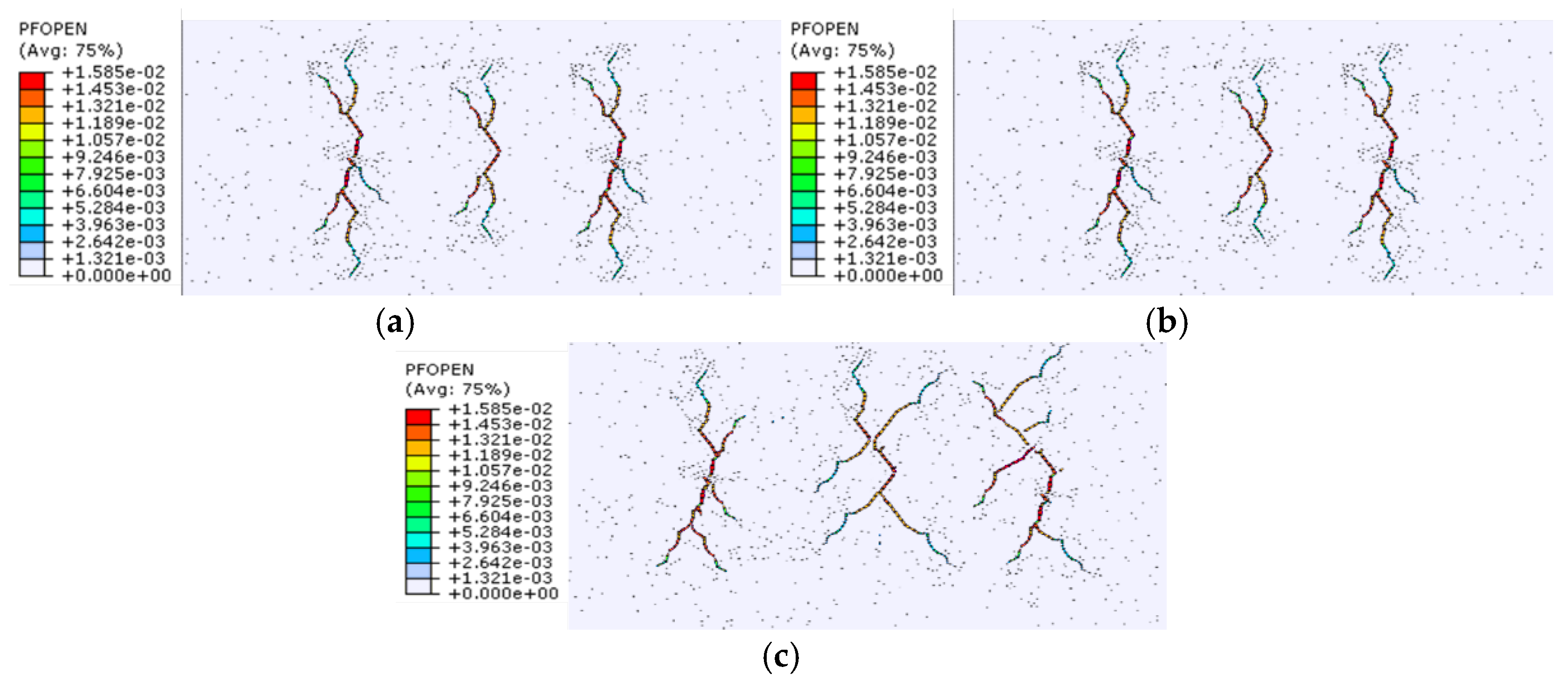 Processes 12 02630 g011