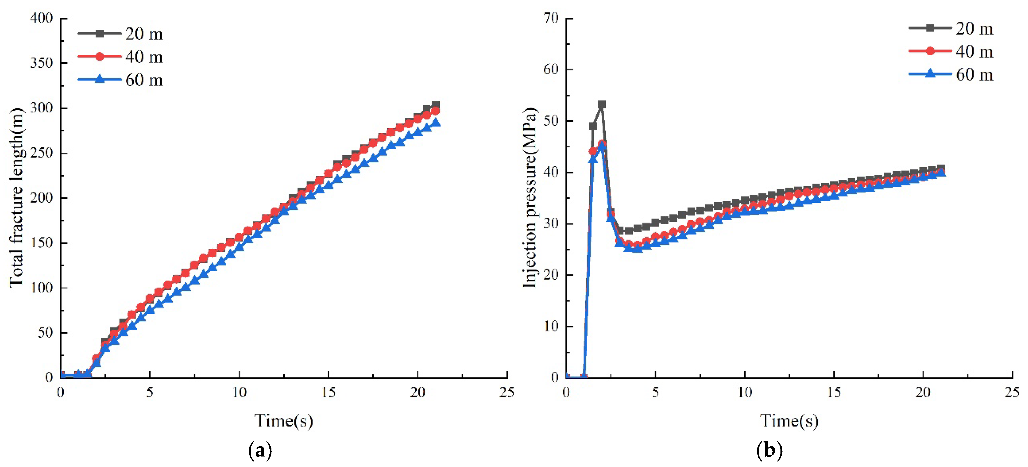 Processes 12 02630 g012
