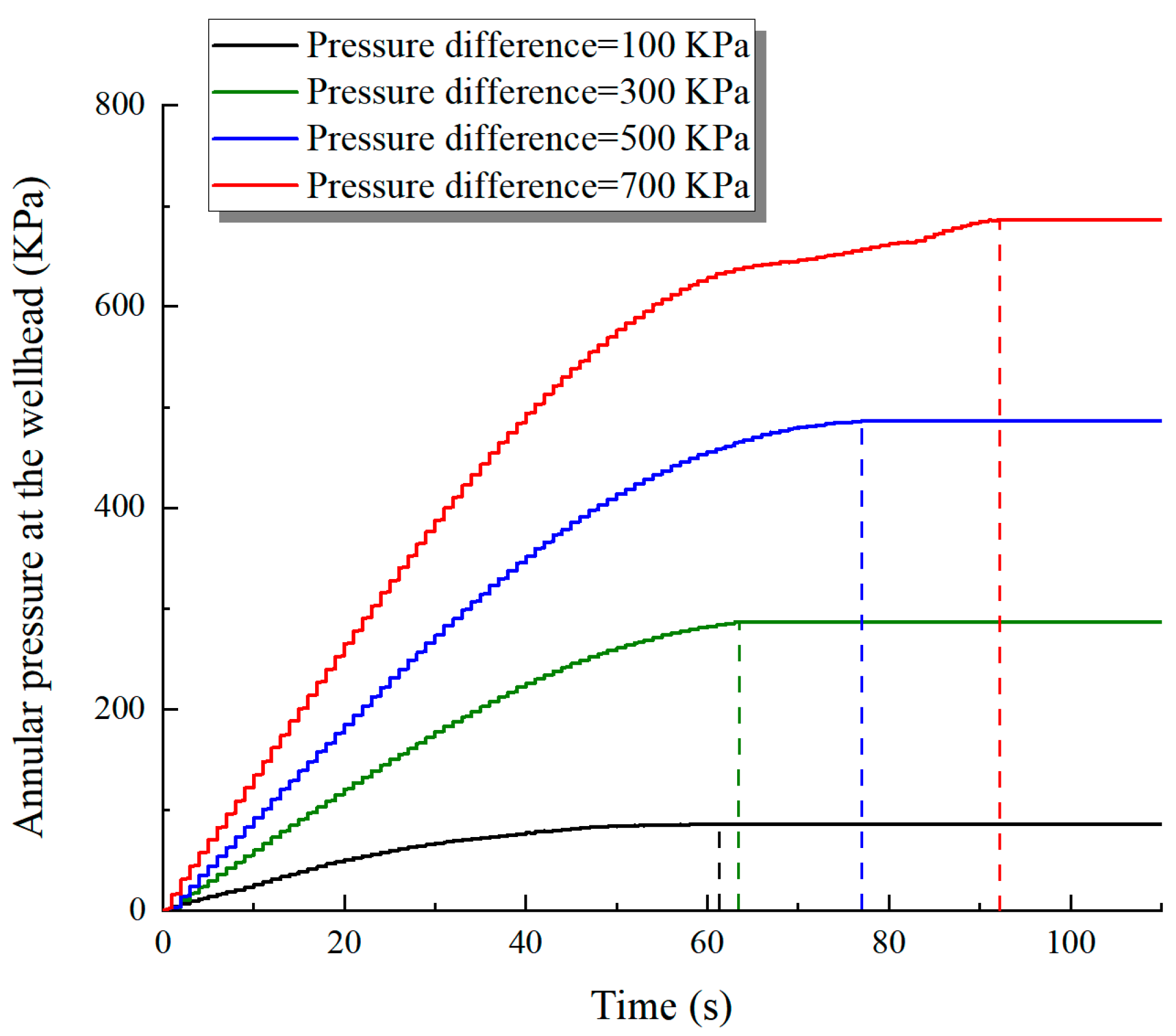 Processes 12 02631 g003