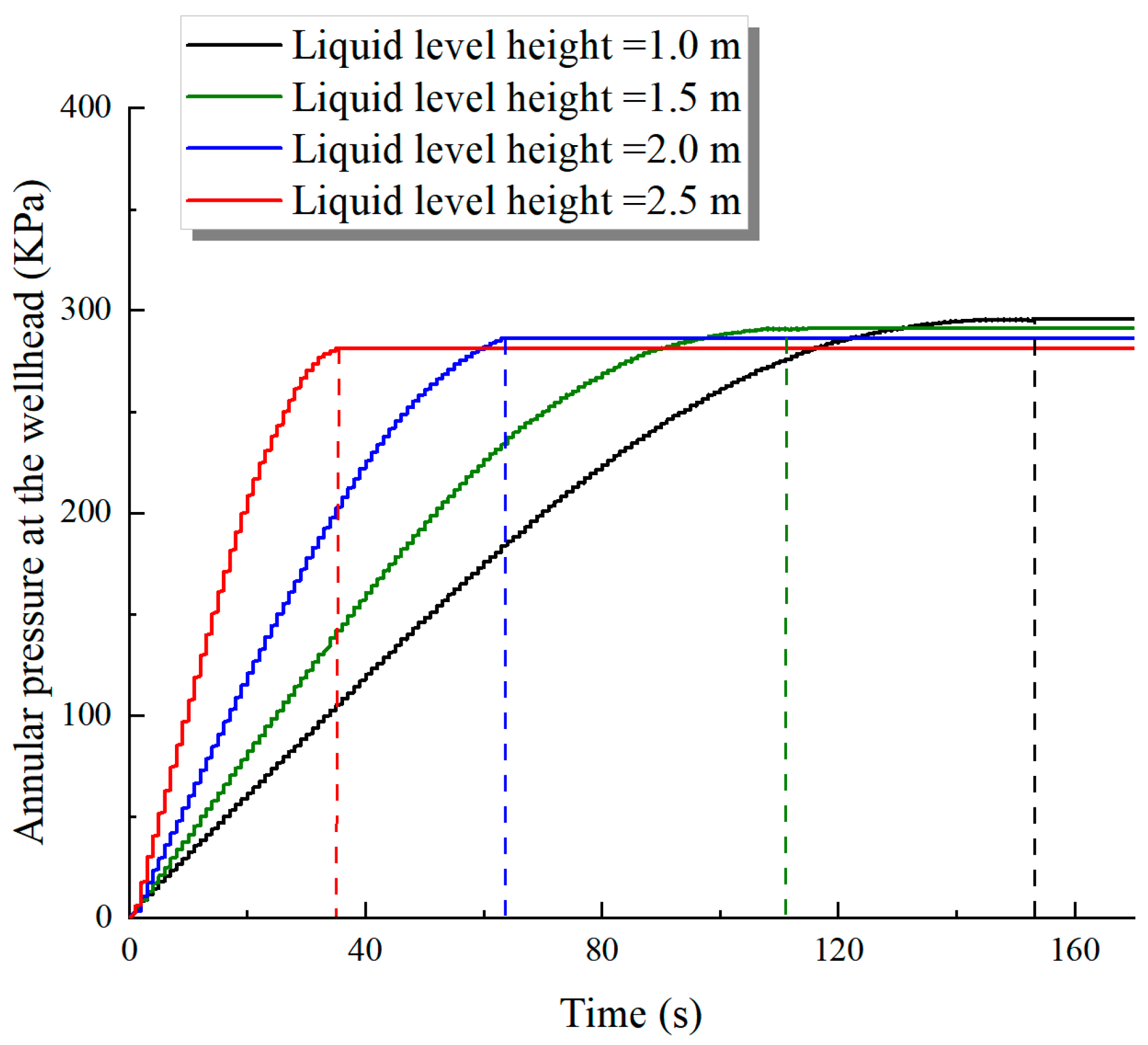 Processes 12 02631 g004