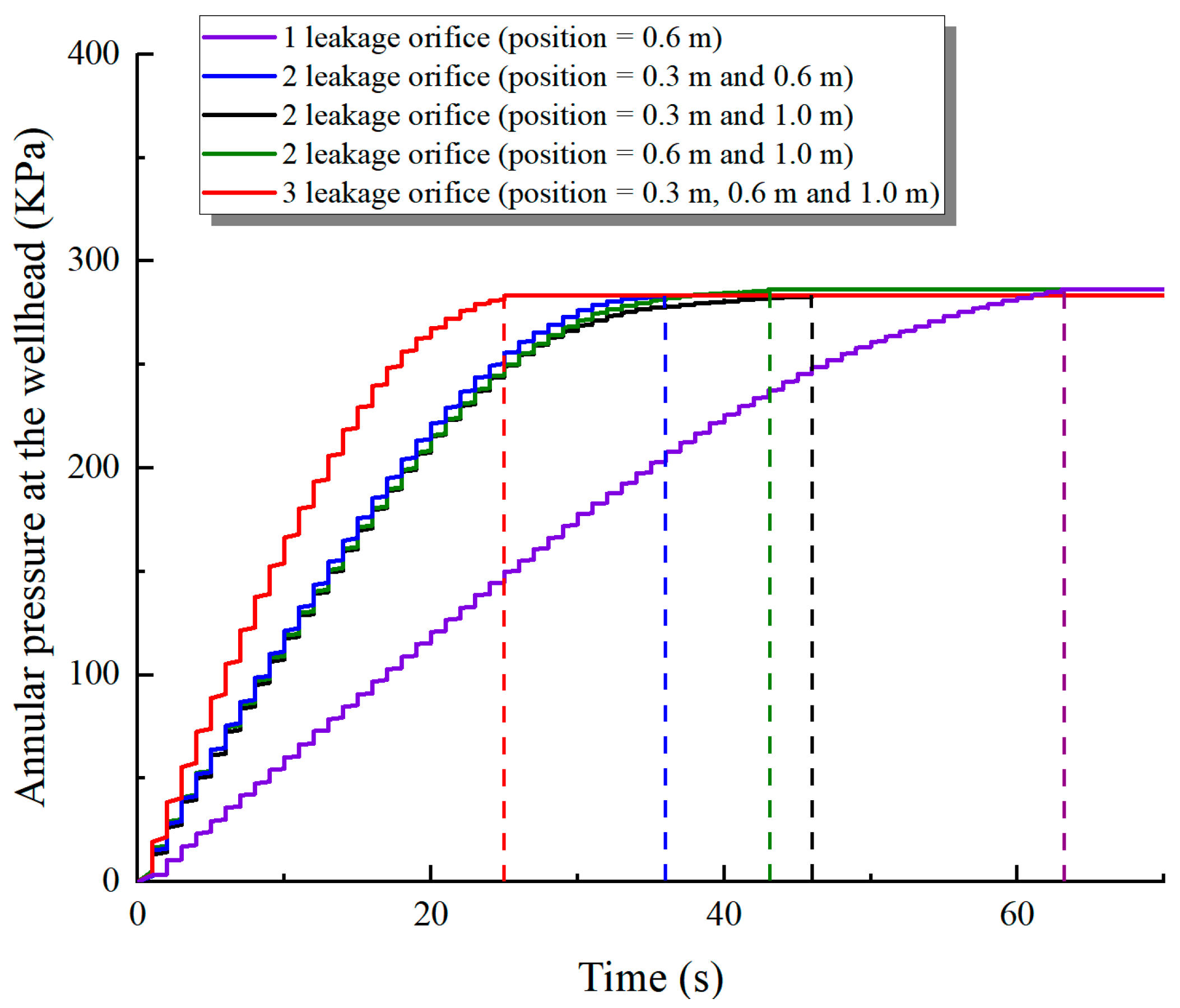 Processes 12 02631 g009