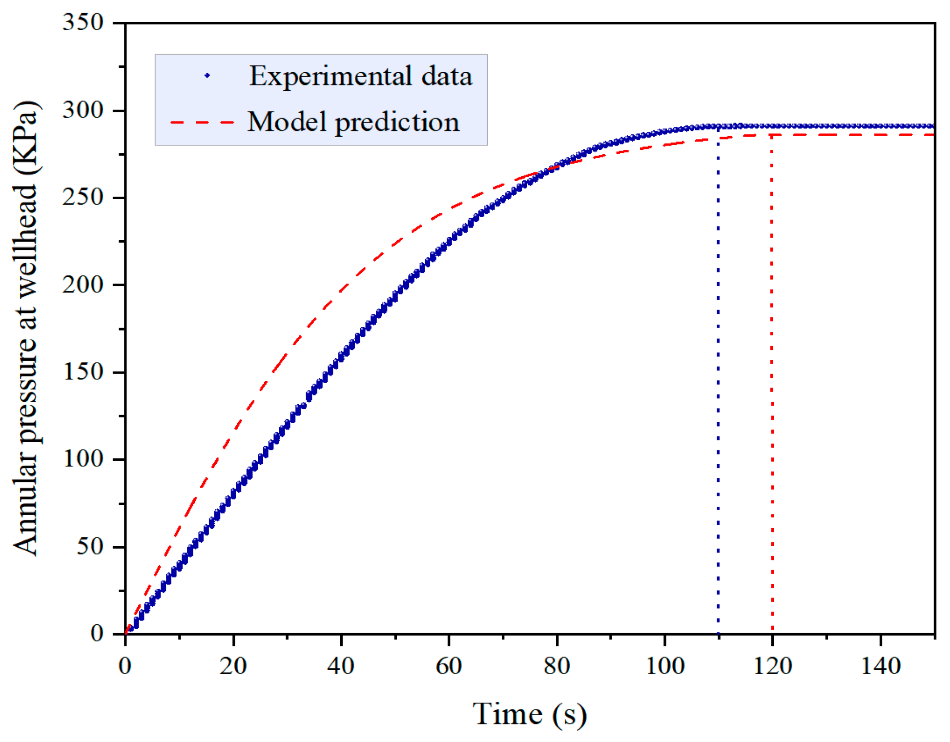 Processes 12 02631 g011