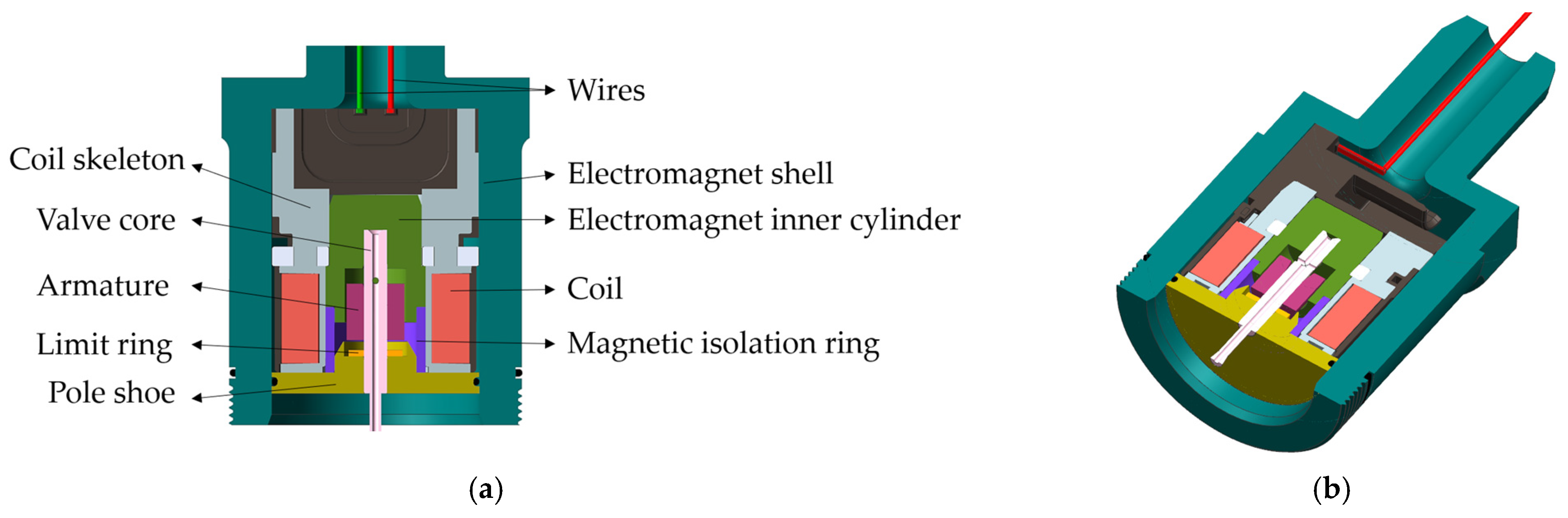 Processes 12 02632 g001