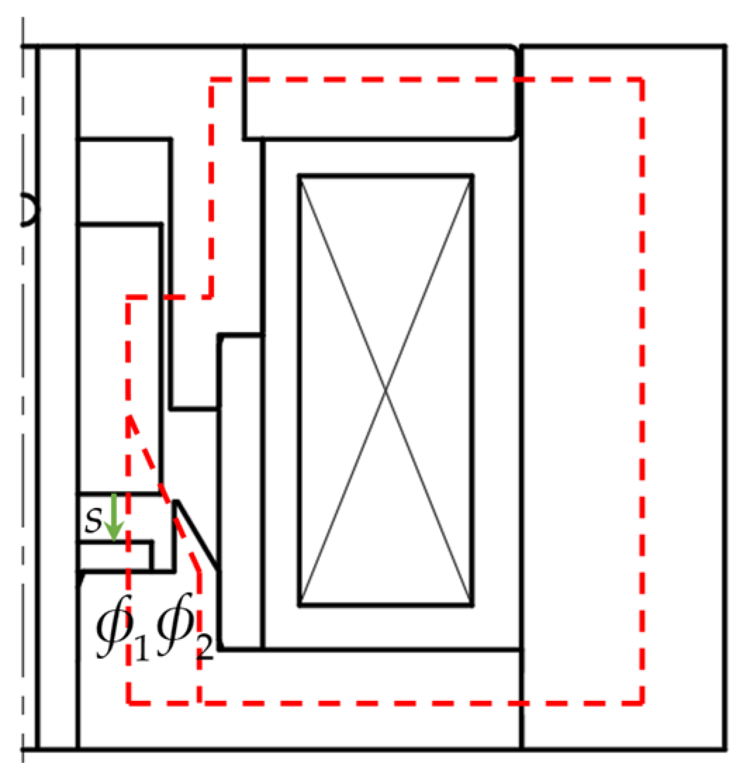 Processes 12 02632 g002