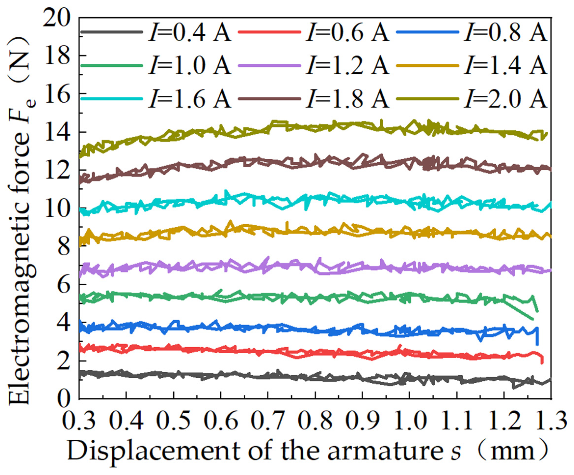 Processes 12 02632 g020