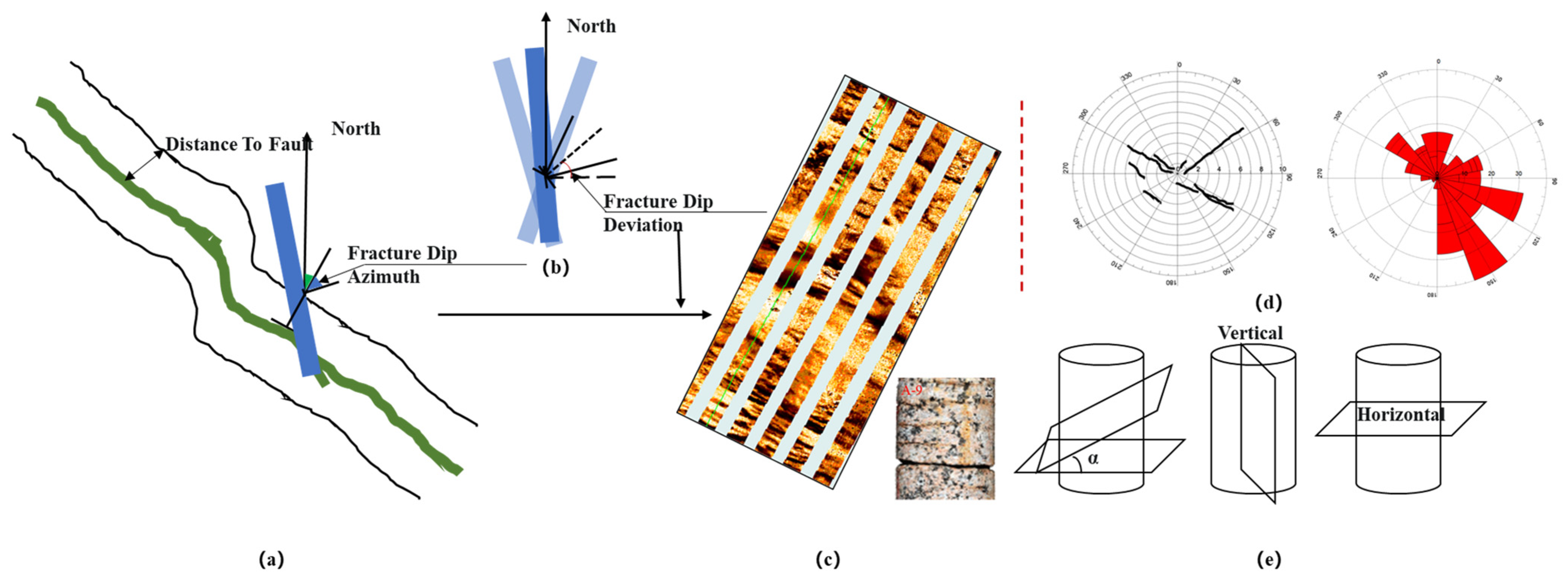 Processes 12 02634 g002