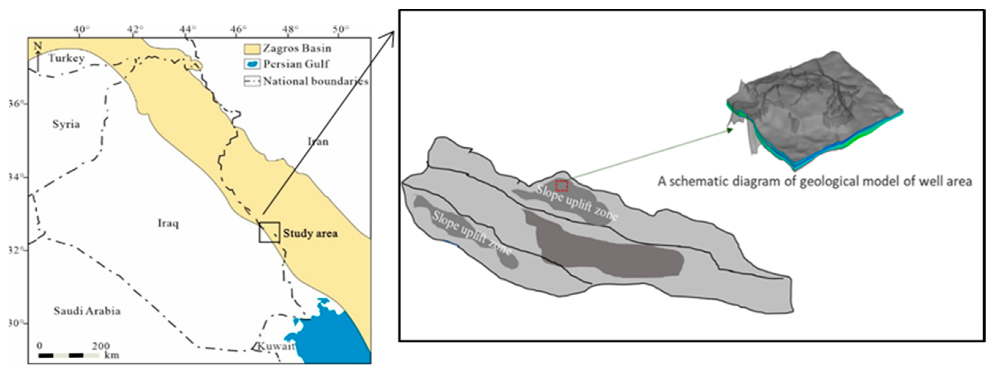 Processes 12 02634 g005
