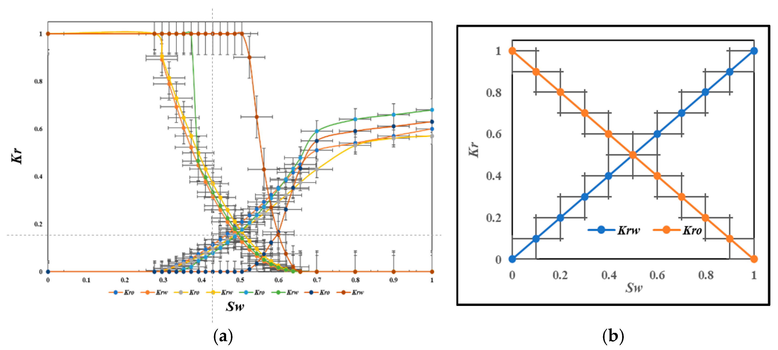 Processes 12 02634 g007