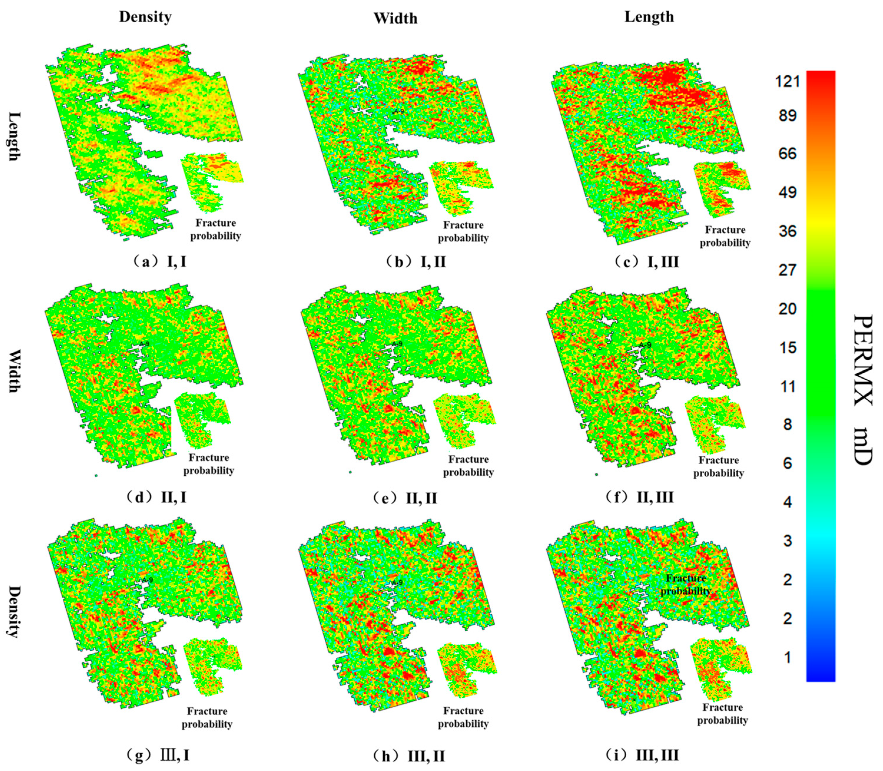 Processes 12 02634 g009