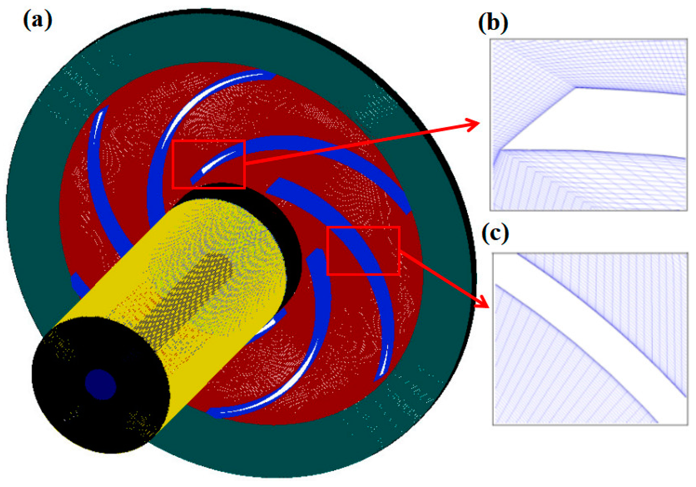 Processes 12 02635 g002 Processes 12 02635 g002