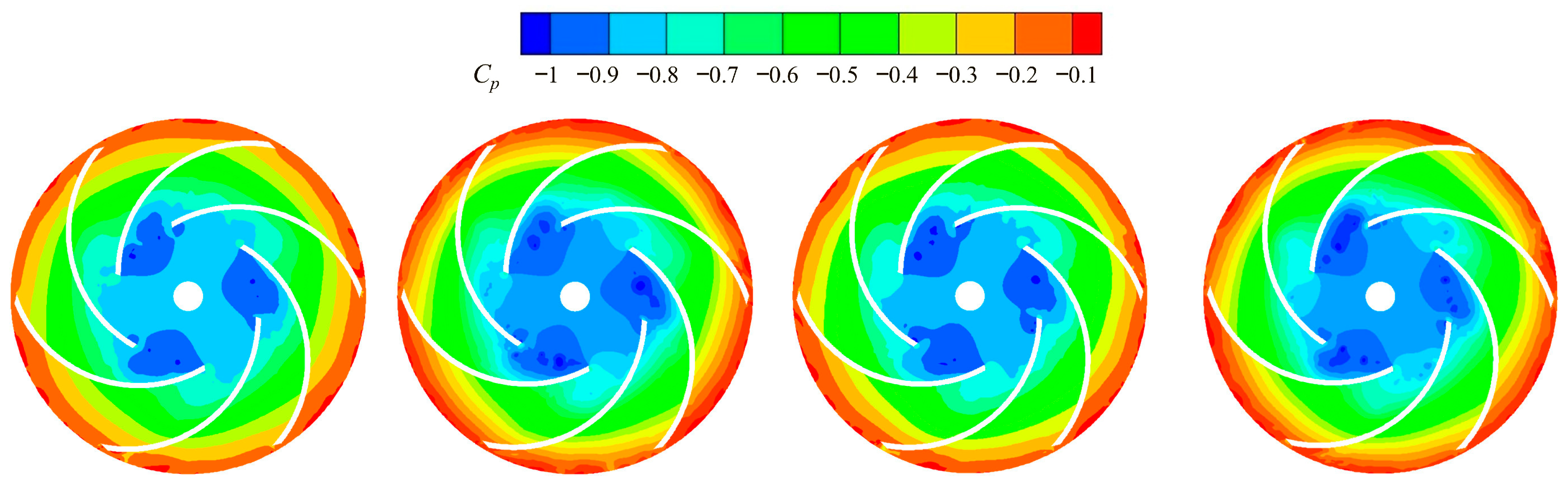 Processes 12 02635 g006 Processes 12 02635 g006