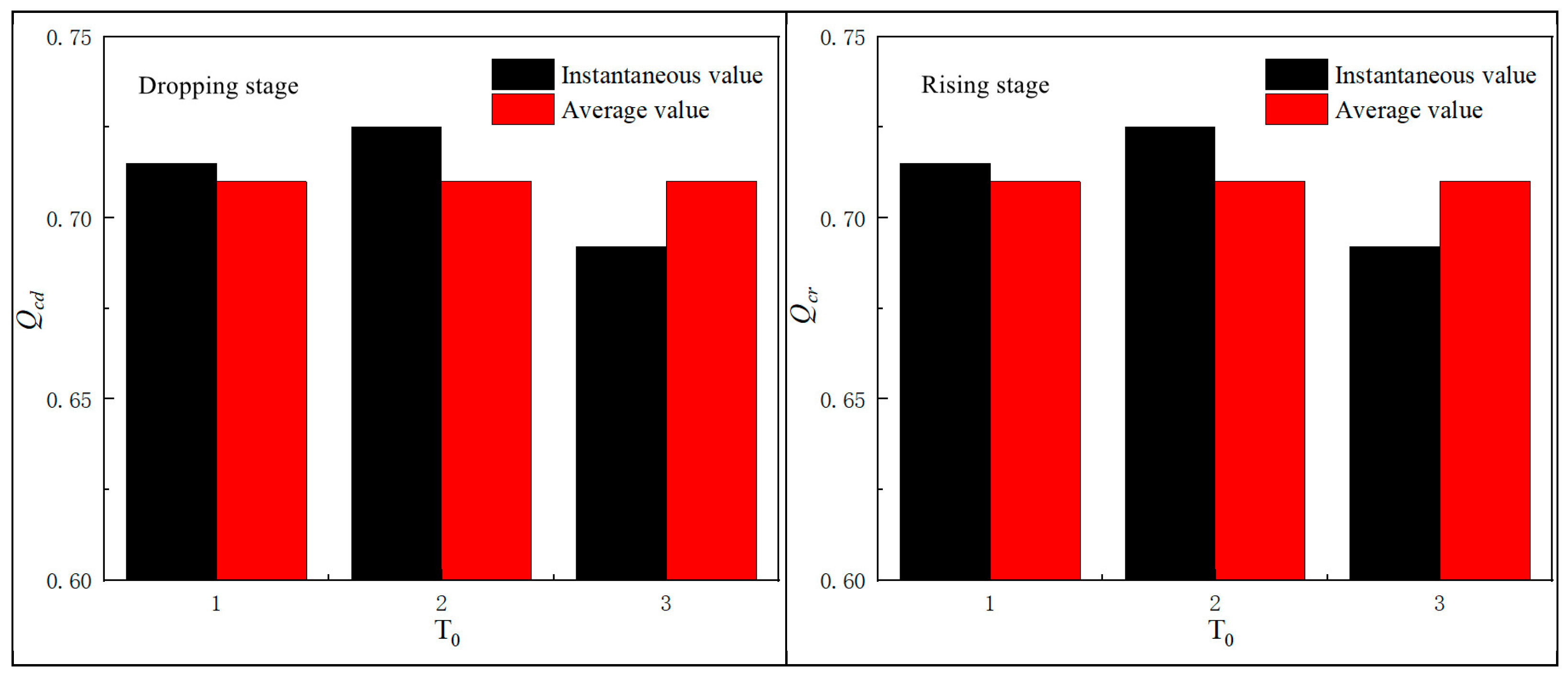 Processes 12 02635 g009 Processes 12 02635 g009