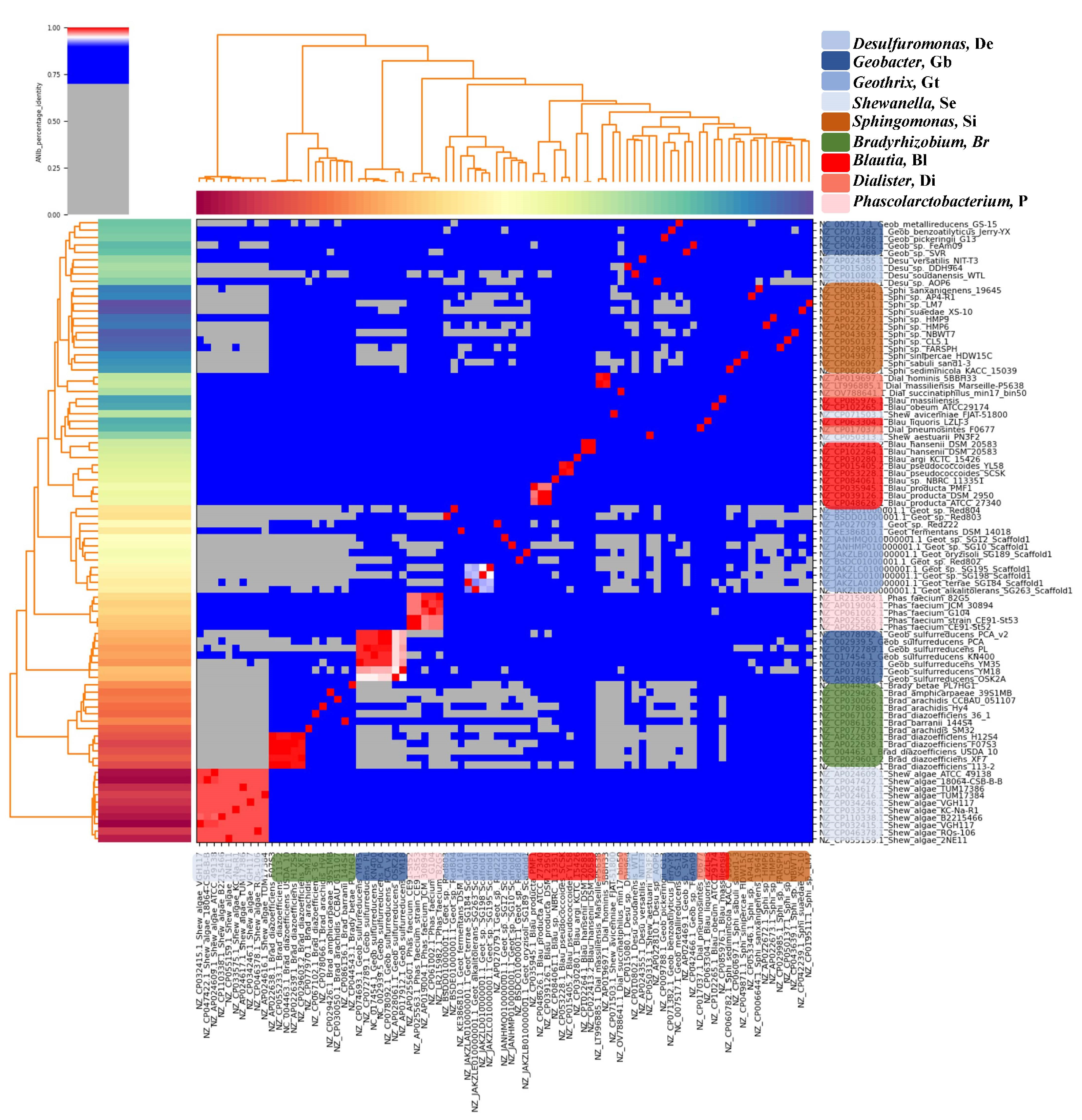 Processes 12 02636 g002