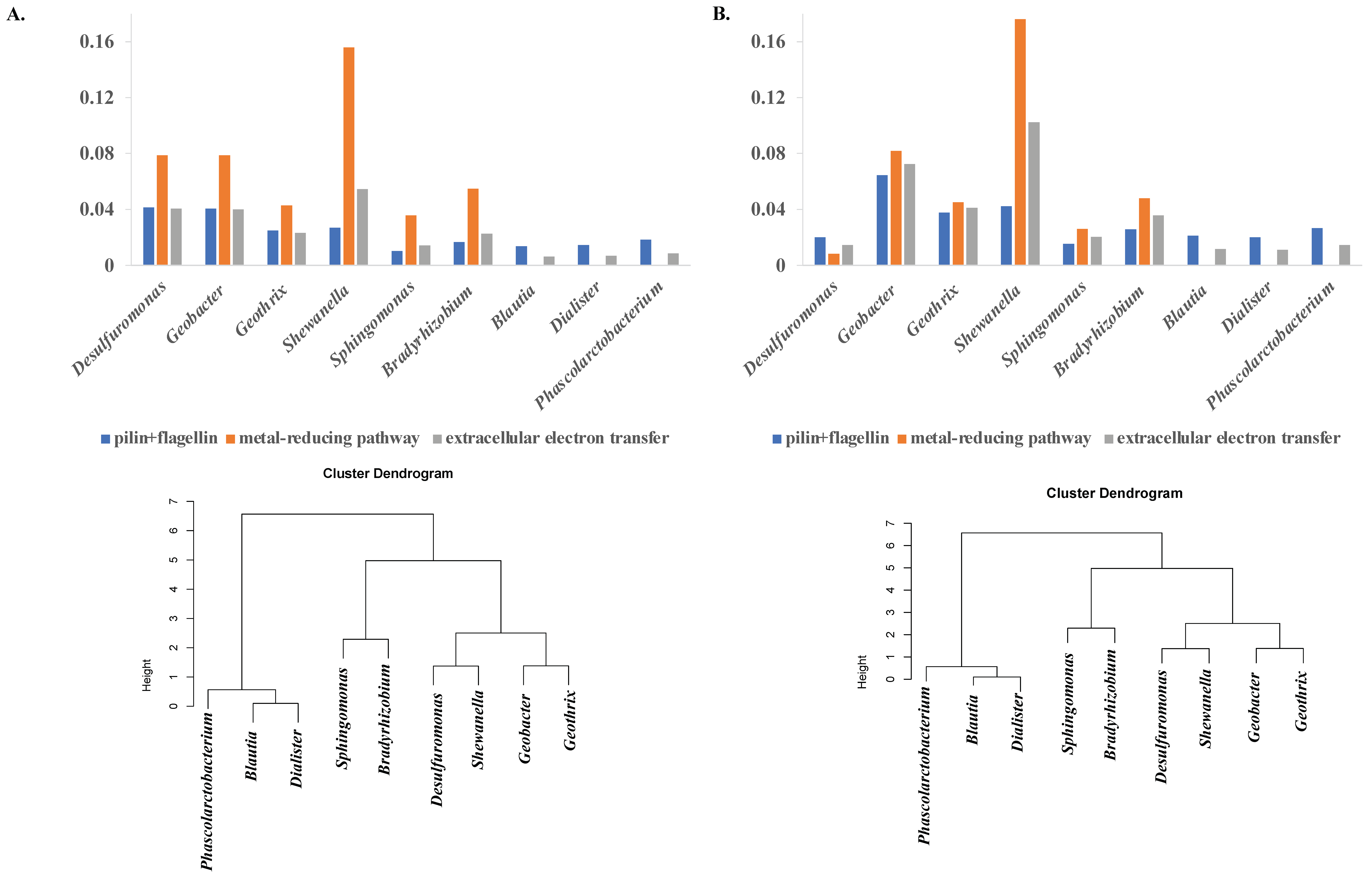 Processes 12 02636 g004