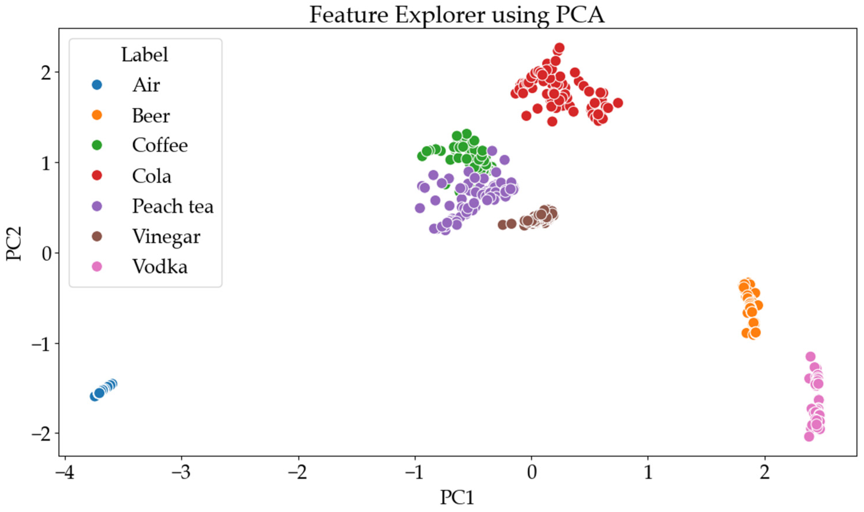 Processes 12 02638 g012
