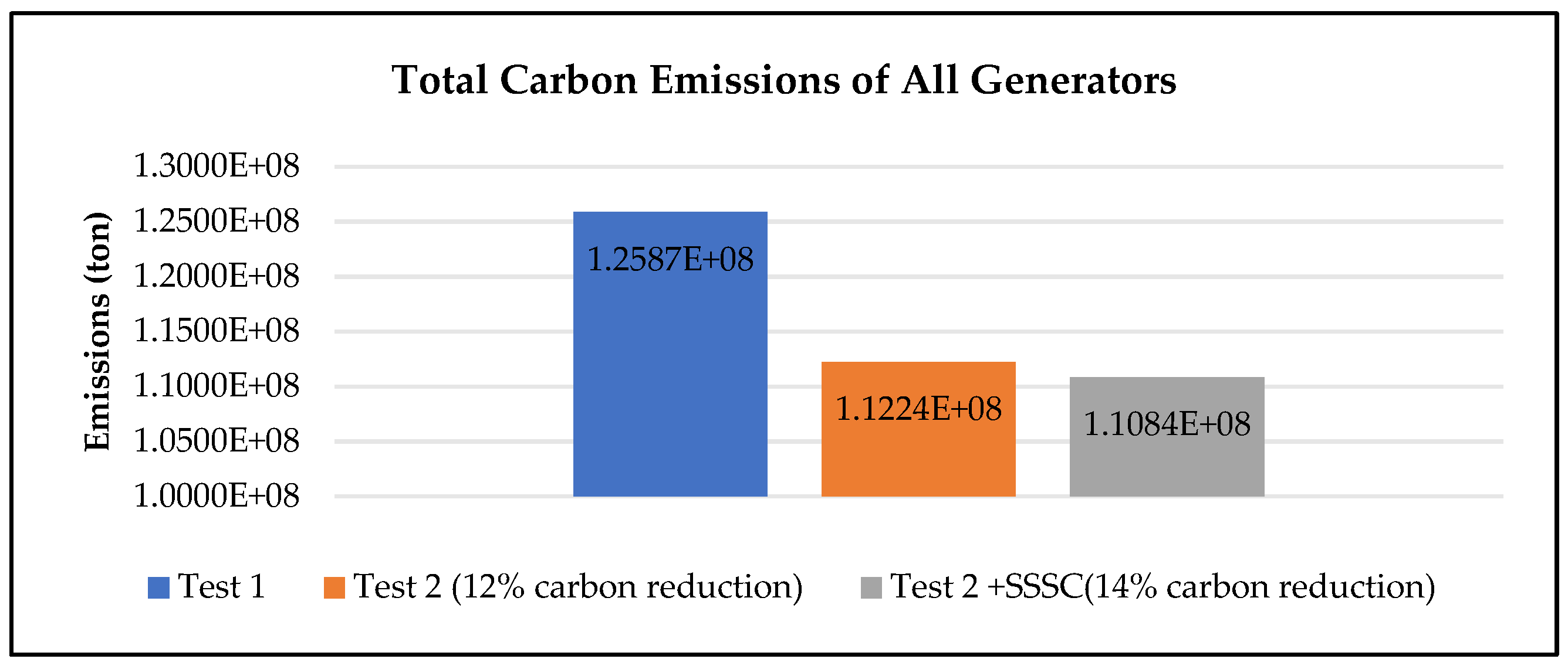 Processes 12 02639 g014