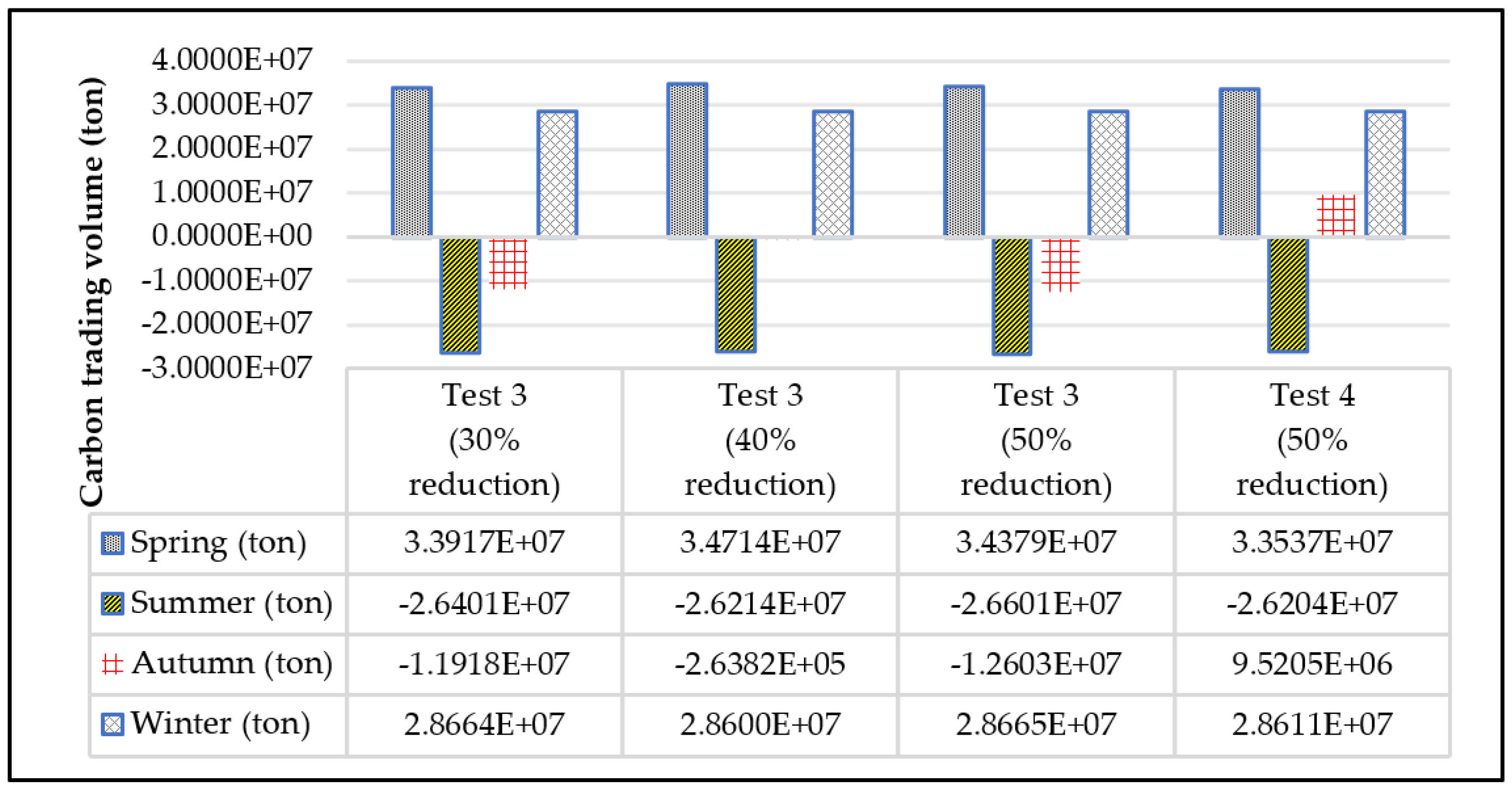 Processes 12 02639 g016