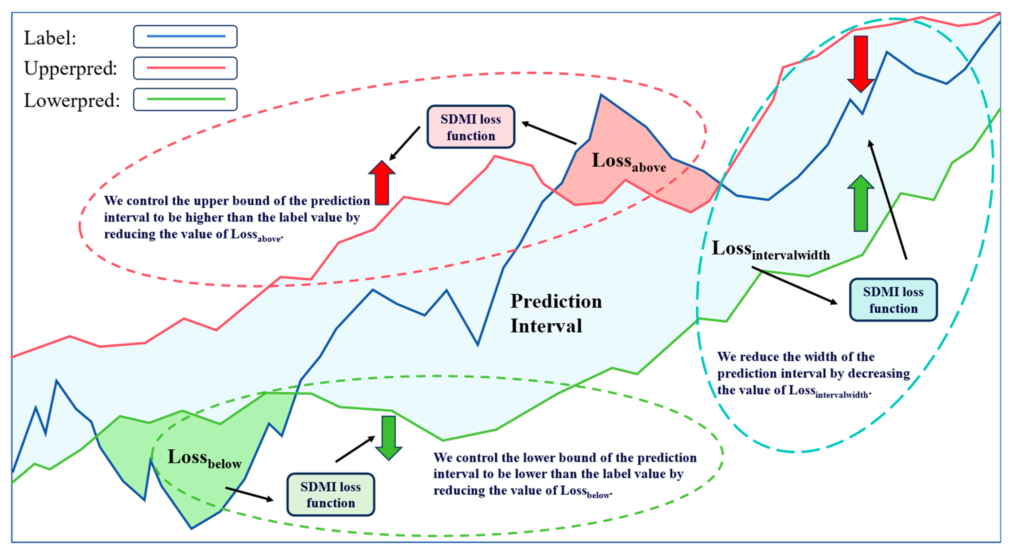 Processes 12 02642 g003