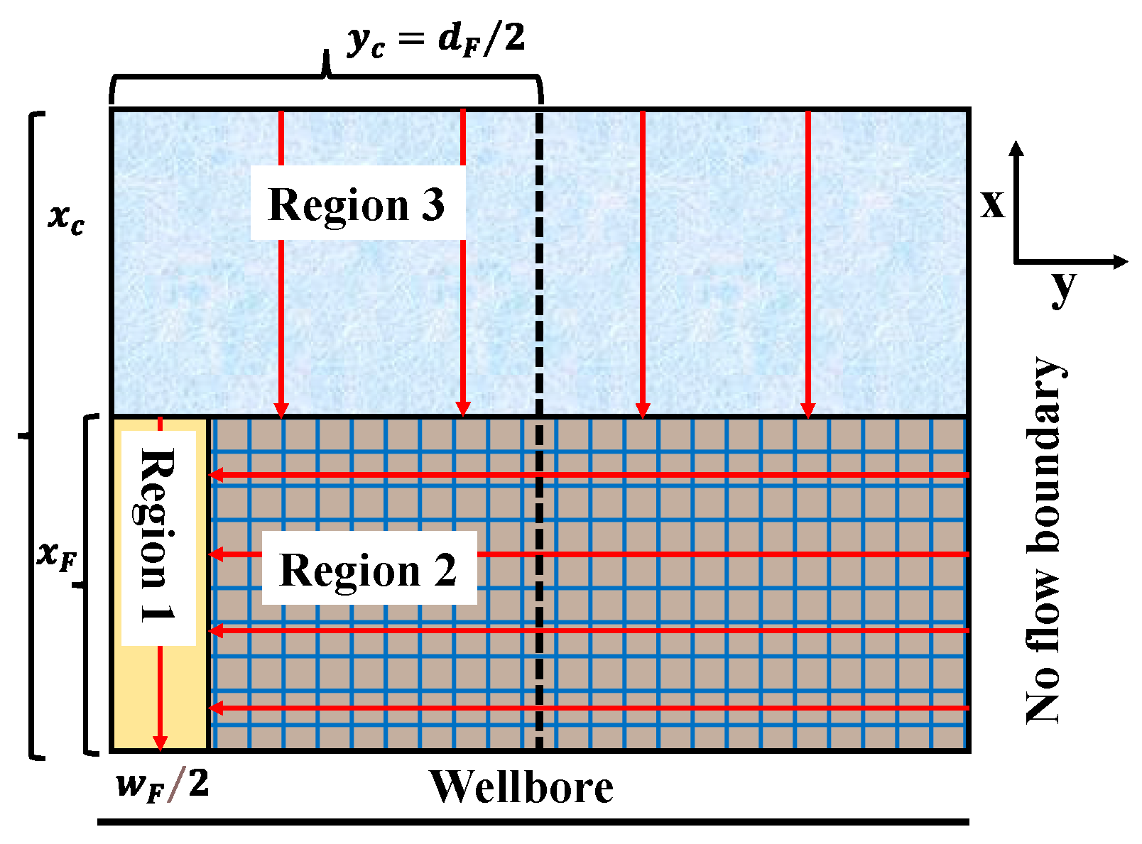 Processes 12 02652 g001