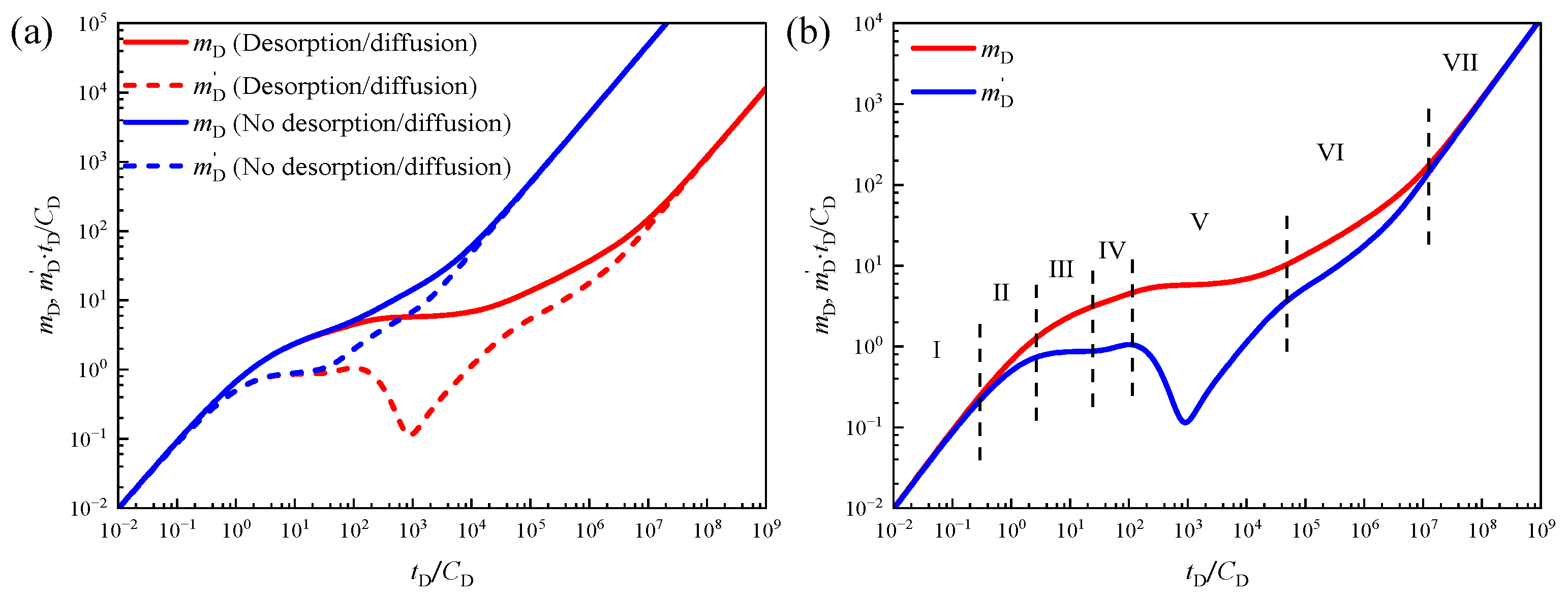 Processes 12 02652 g003
