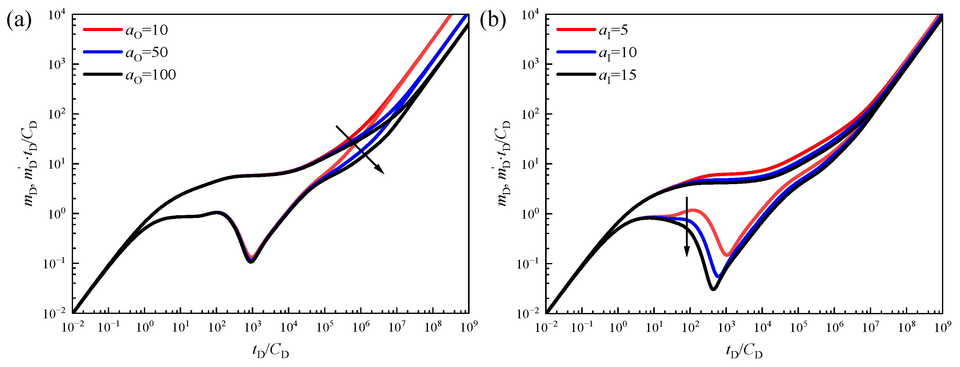 Processes 12 02652 g005