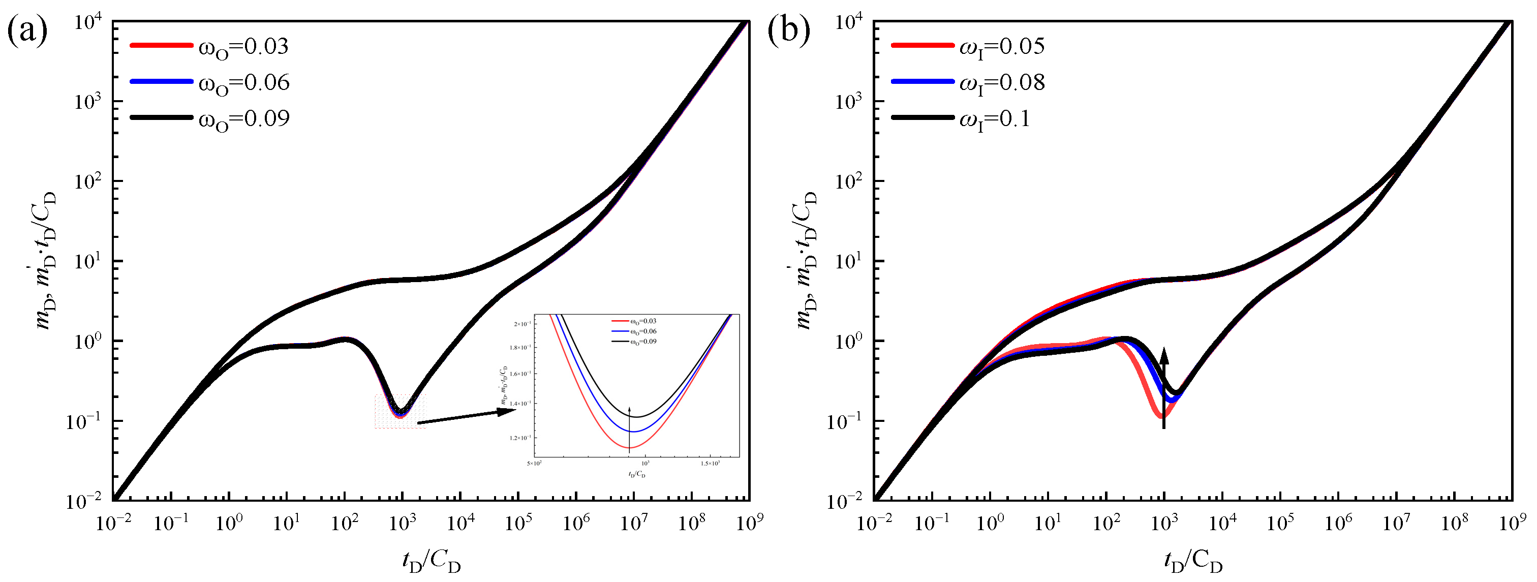 Processes 12 02652 g006