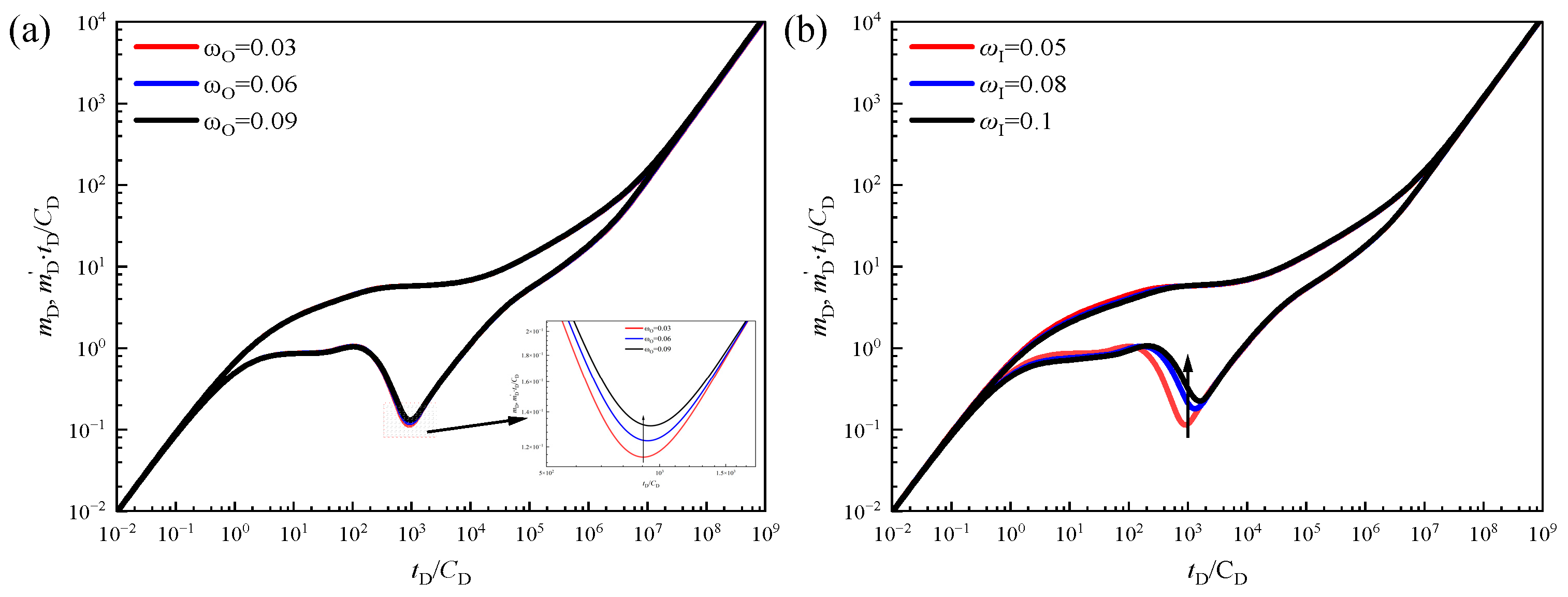 Processes 12 02652 g007