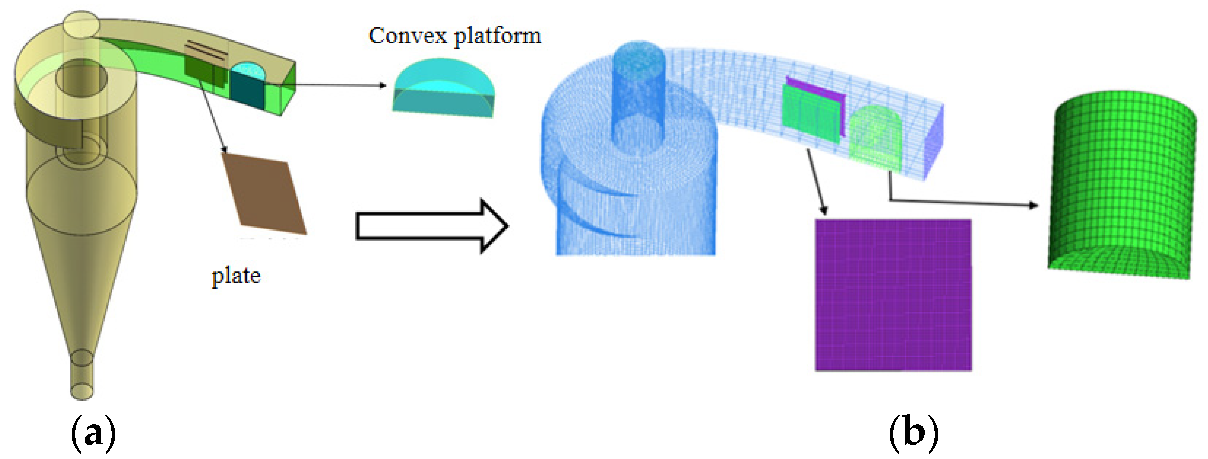 Processes 12 02654 g001