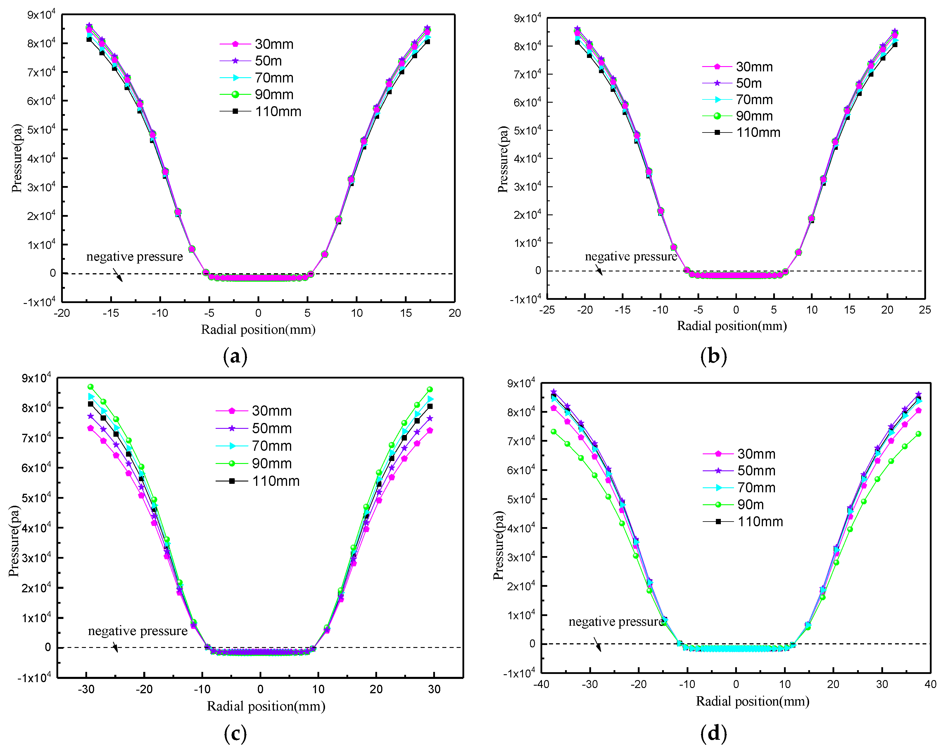 Processes 12 02654 g011