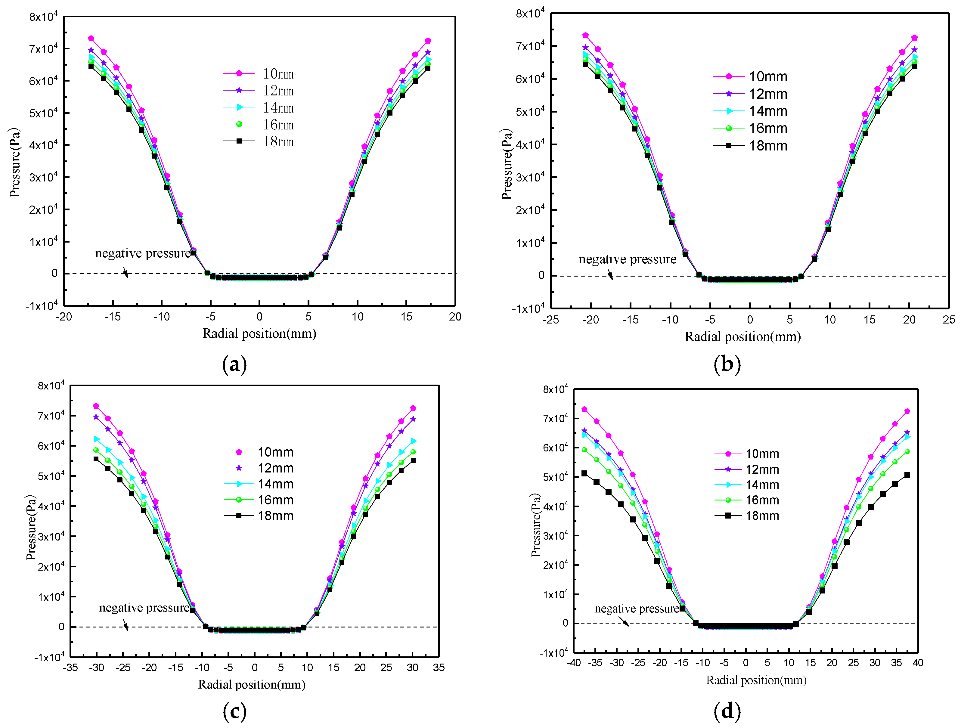 Processes 12 02654 g018