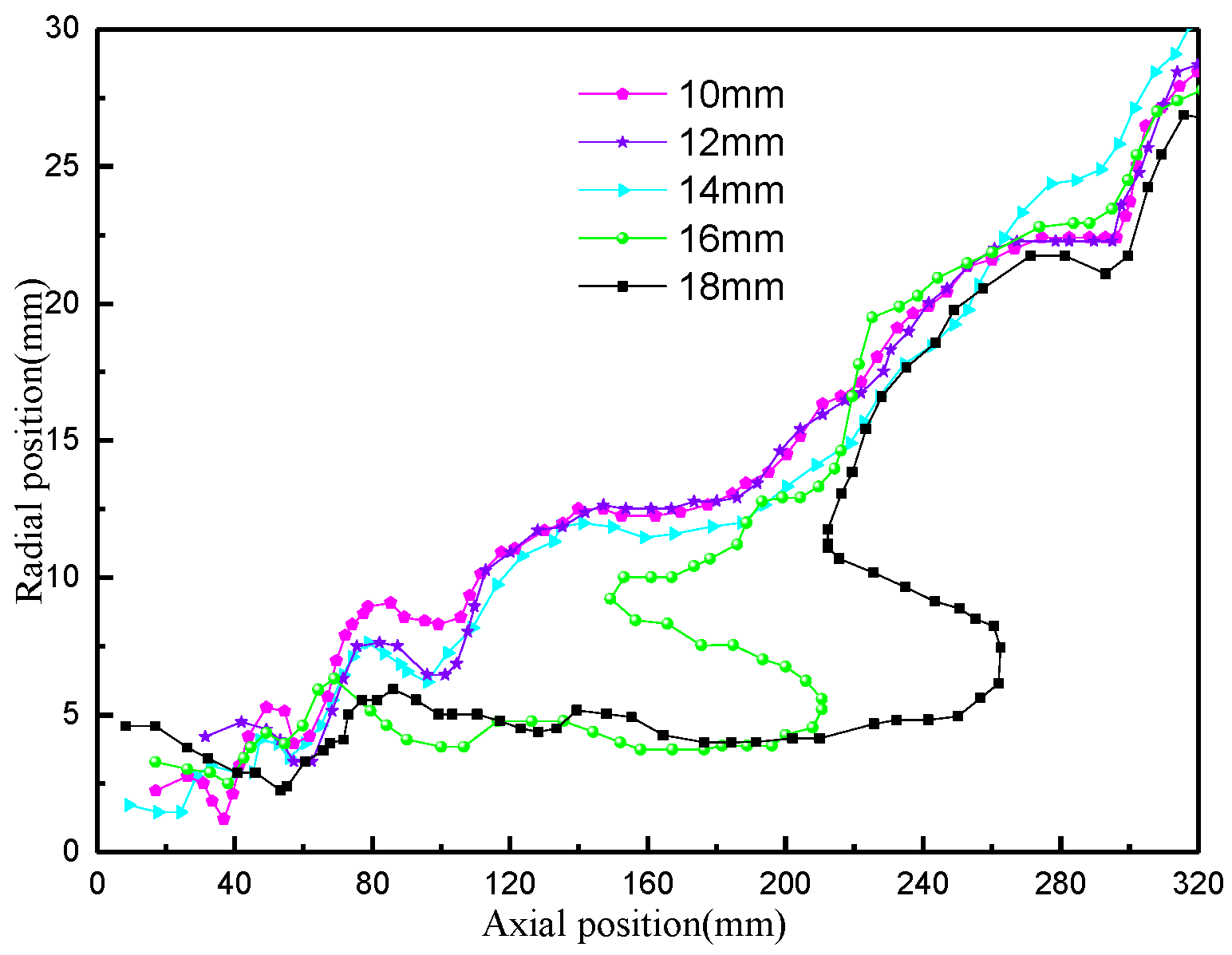 Processes 12 02654 g023