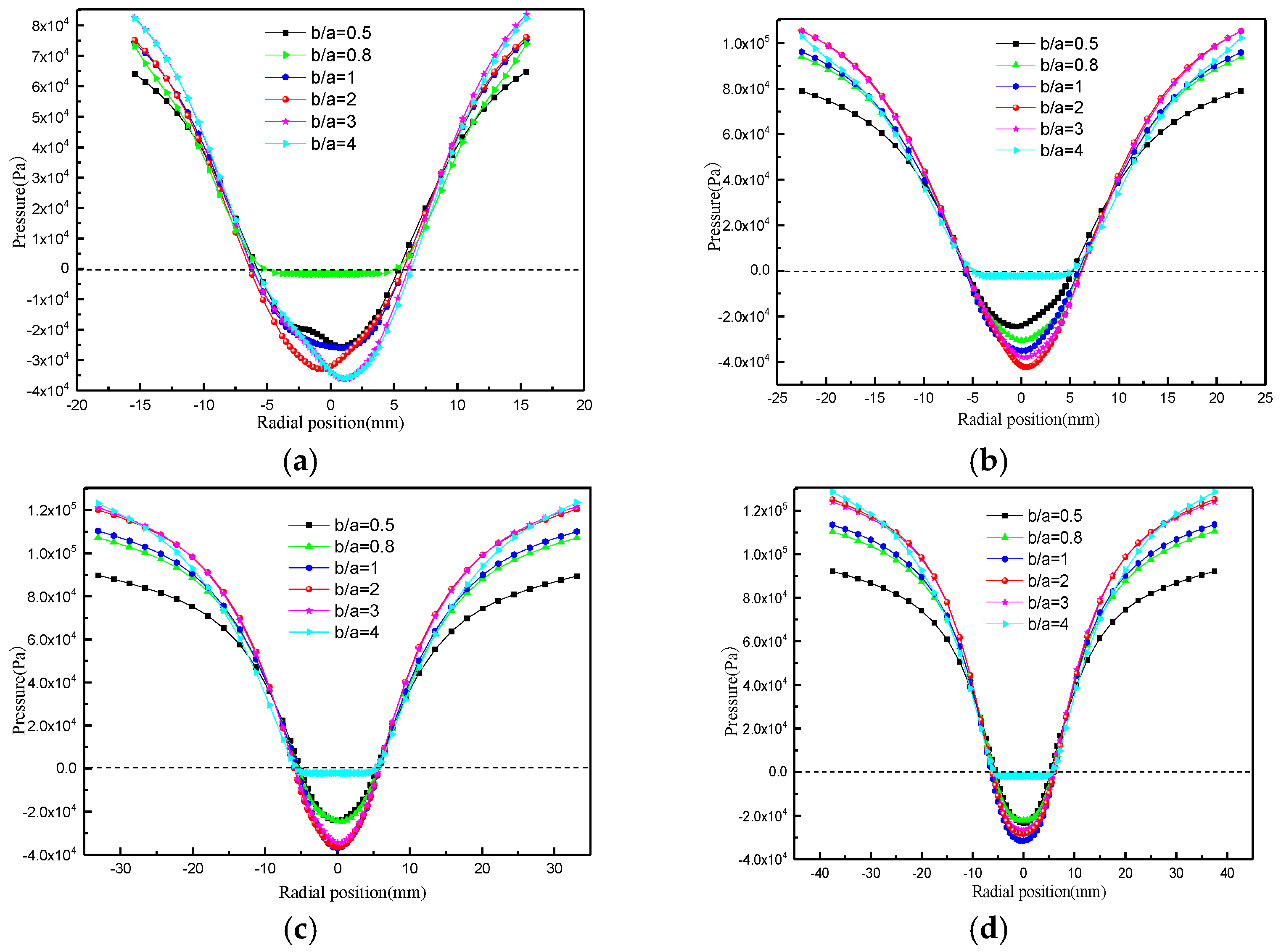 Processes 12 02654 g025
