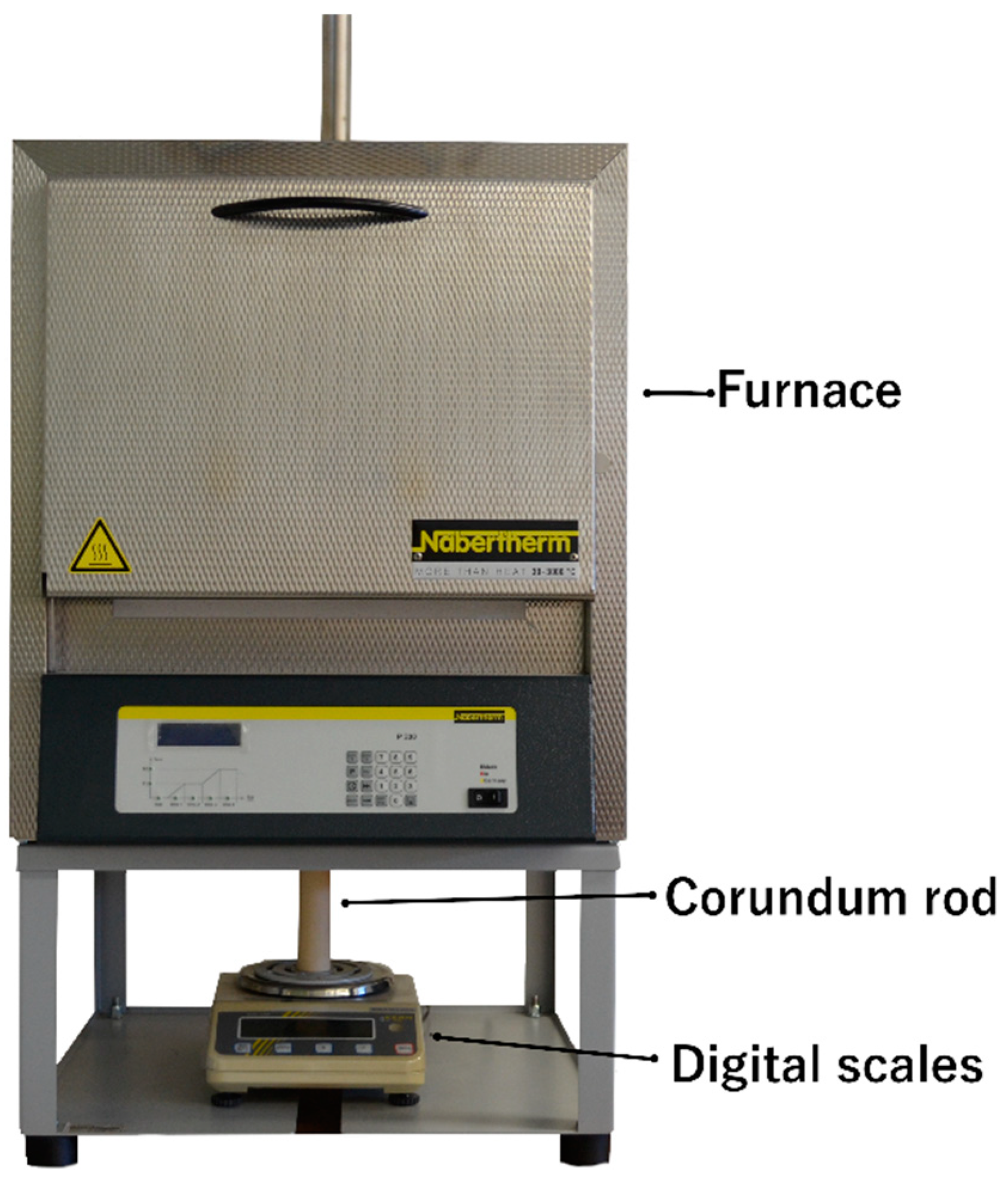 Processes 12 02658 g004
