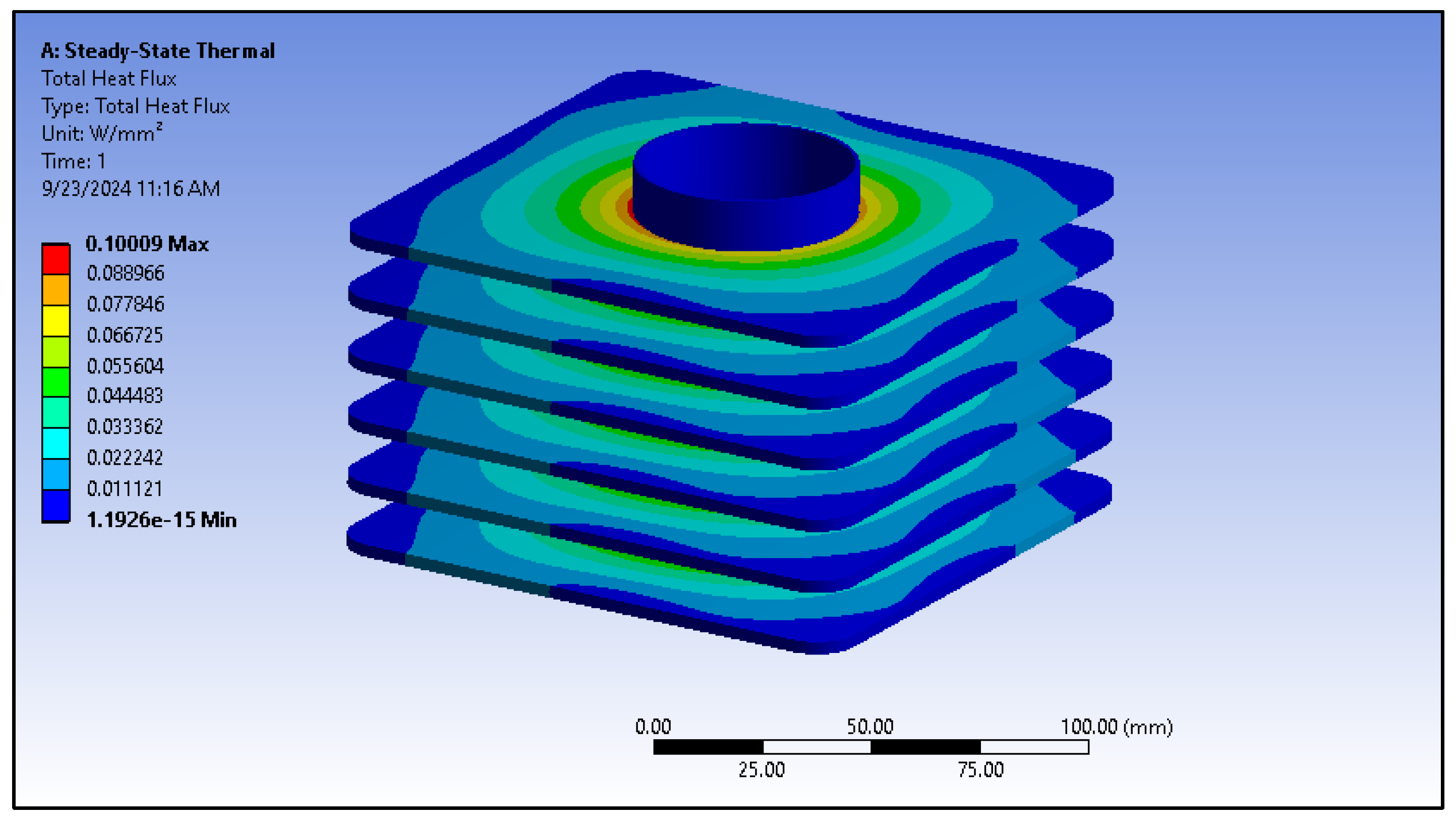 Processes 12 02659 g006