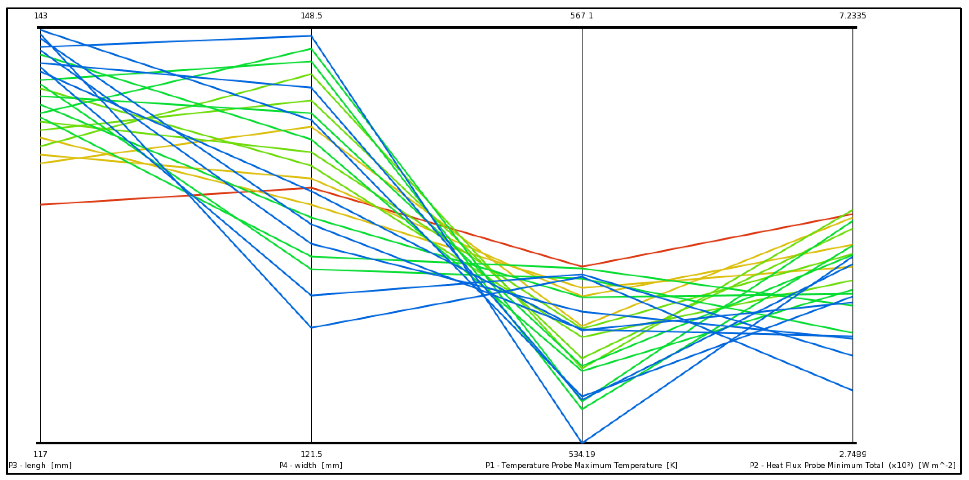 Processes 12 02659 g008