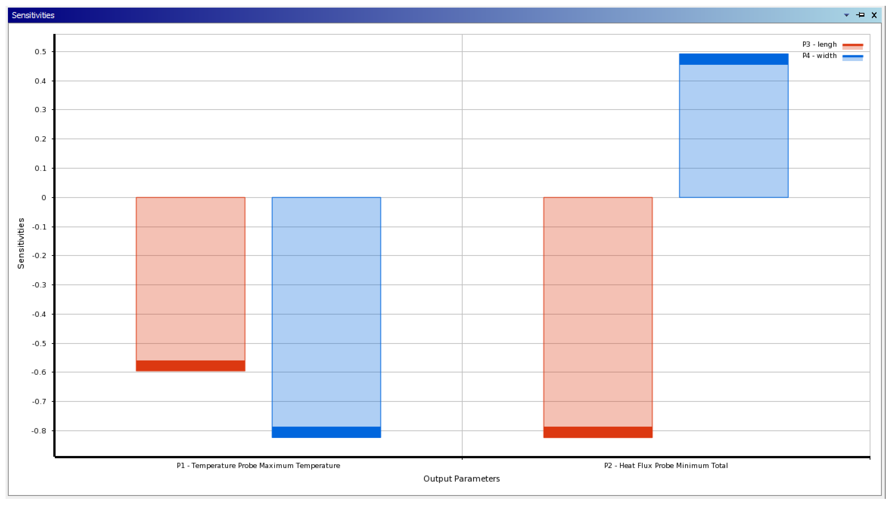 Processes 12 02659 g012