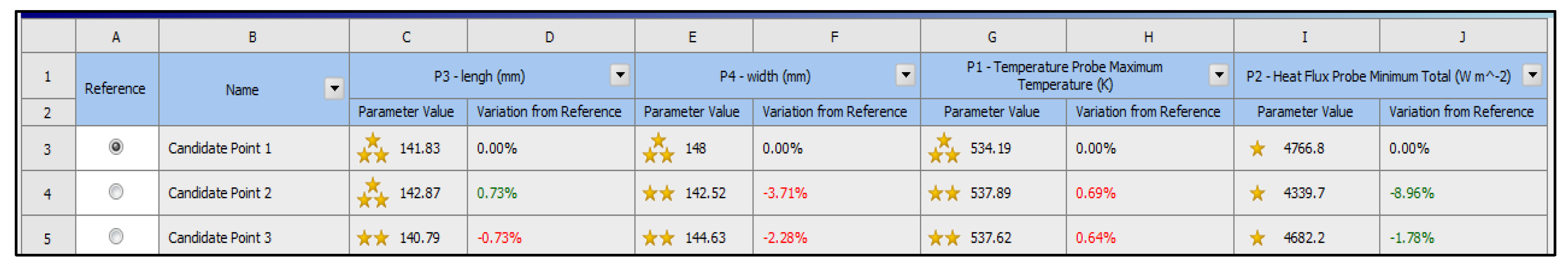 Processes 12 02659 g013