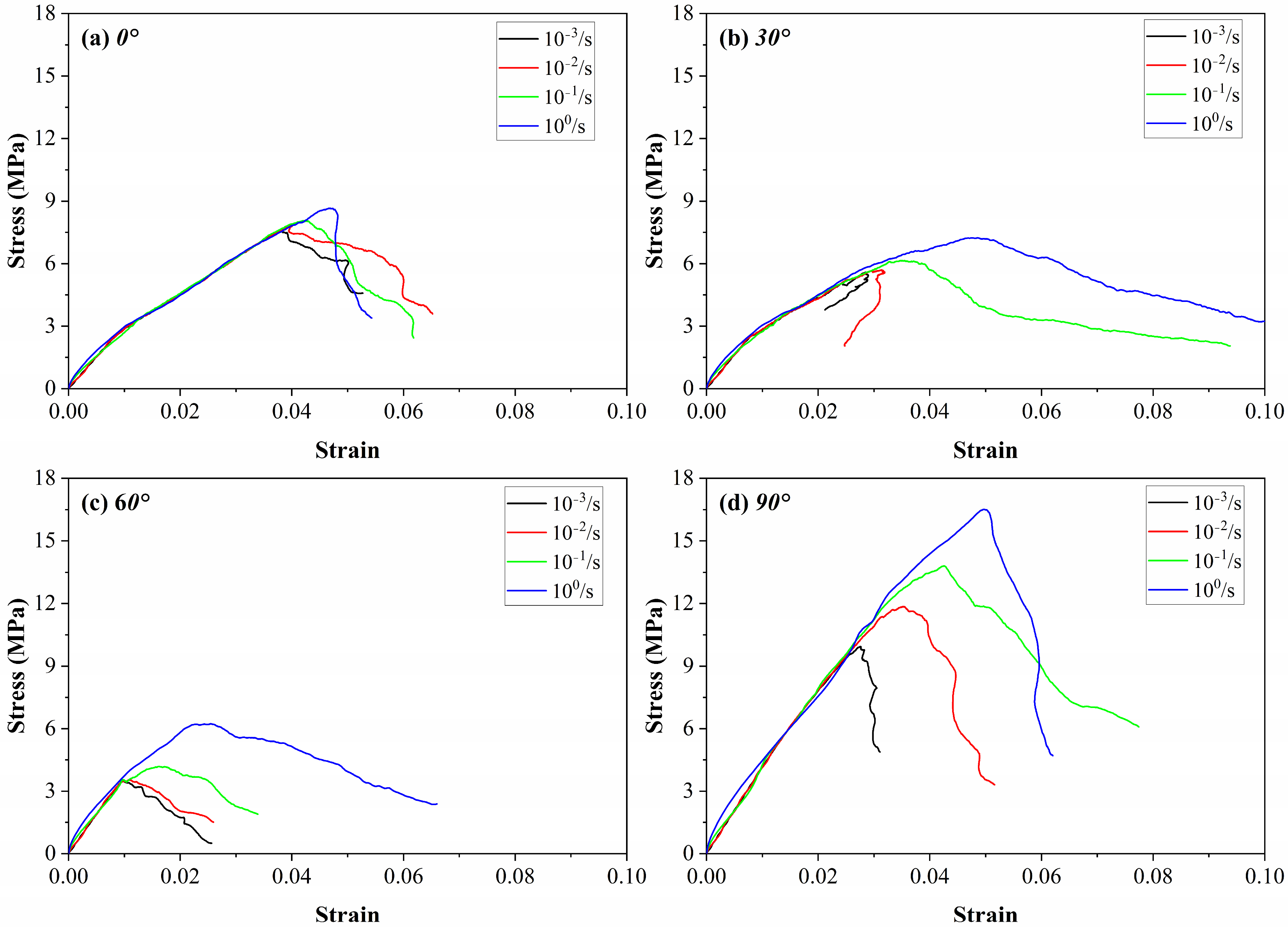 Processes 12 02661 g002