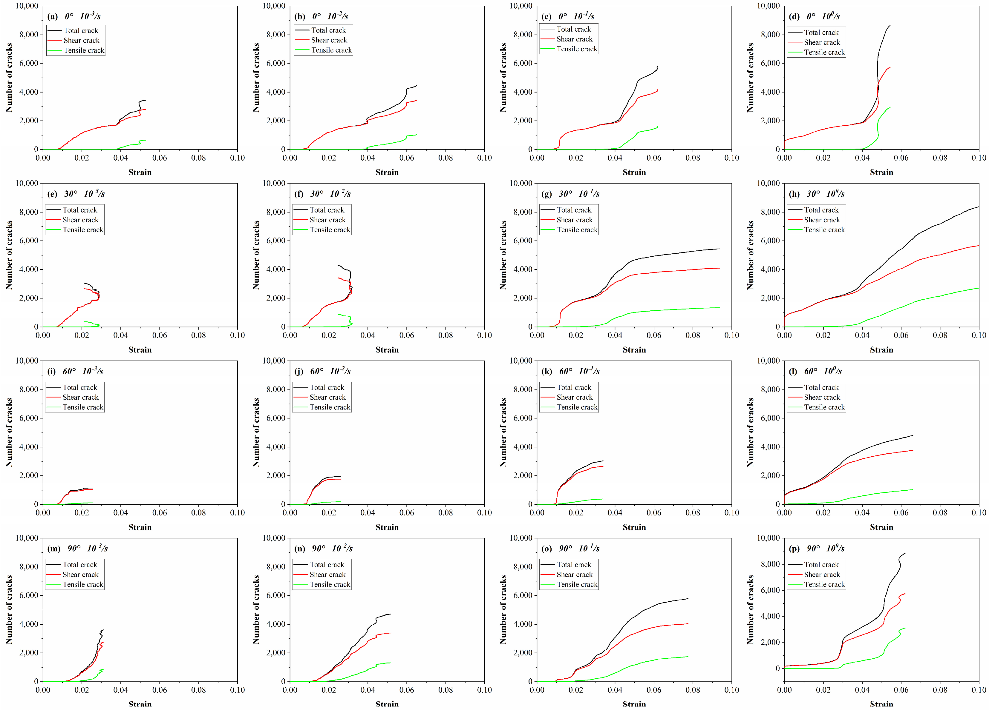 Processes 12 02661 g005