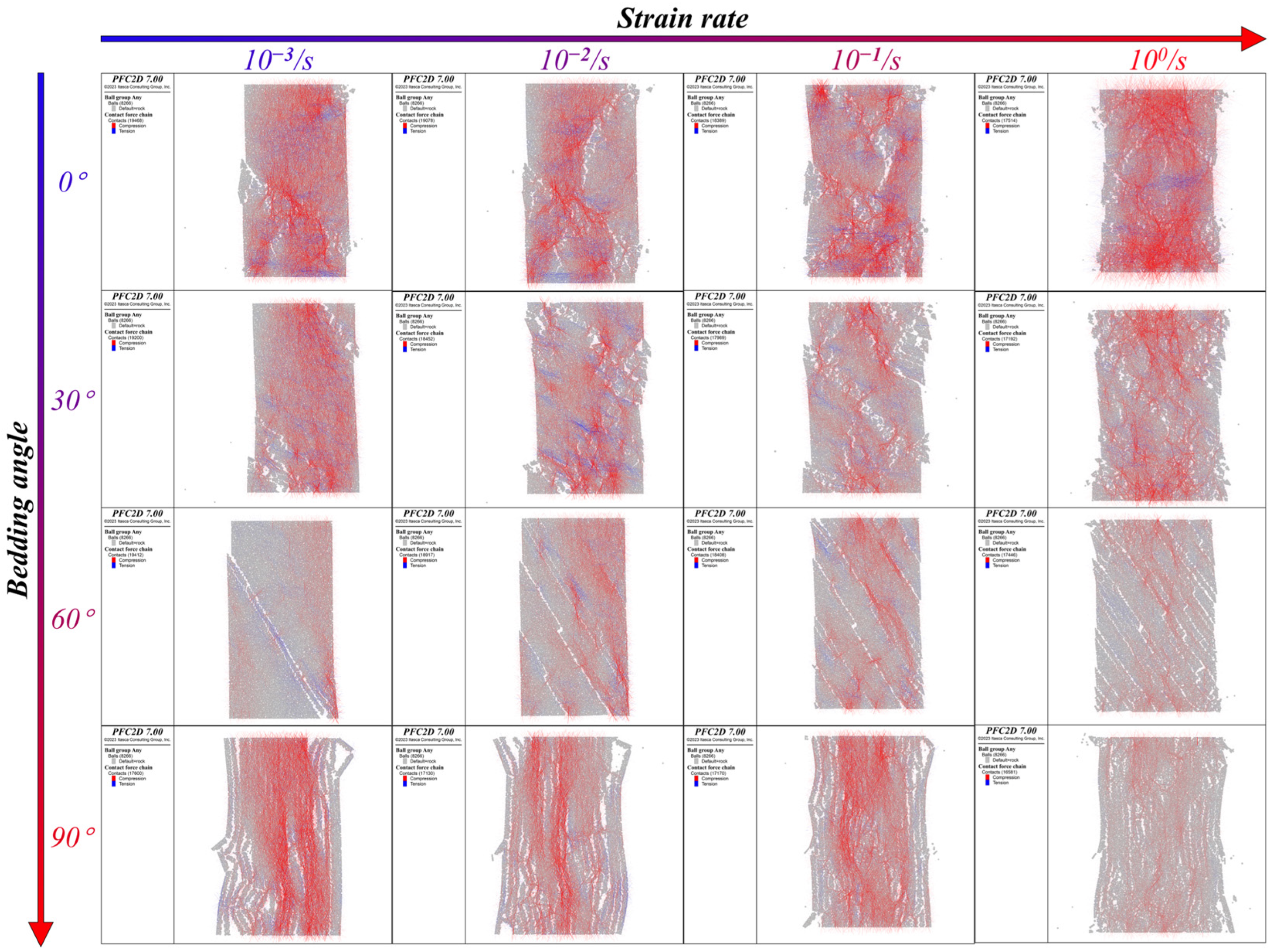 Processes 12 02661 g008