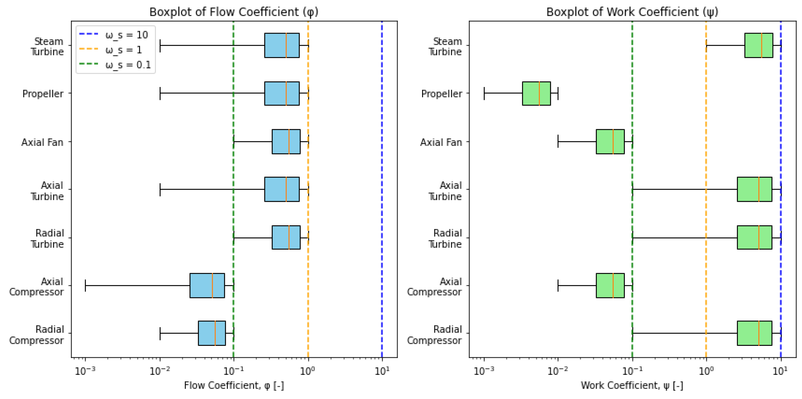 Processes 12 02664 g001