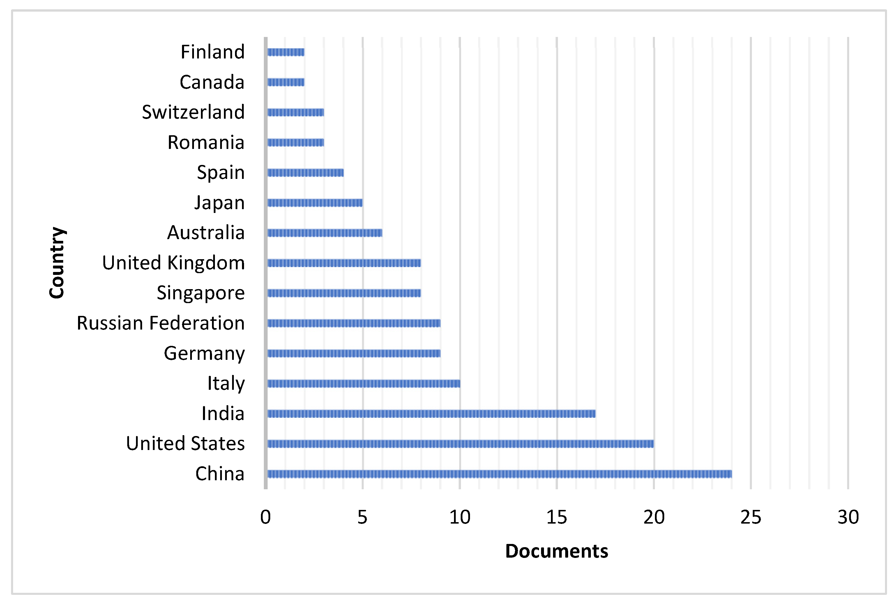 Processes 12 02664 g004