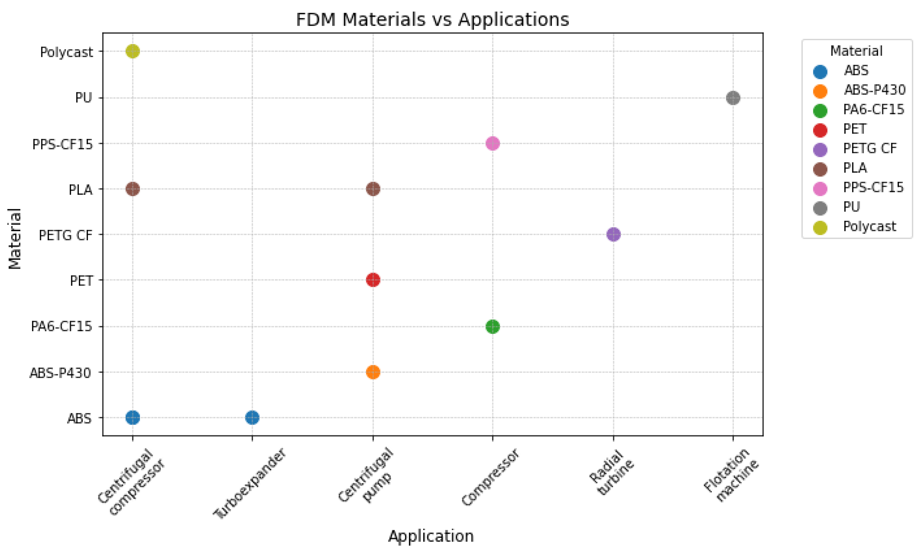 Processes 12 02664 g008